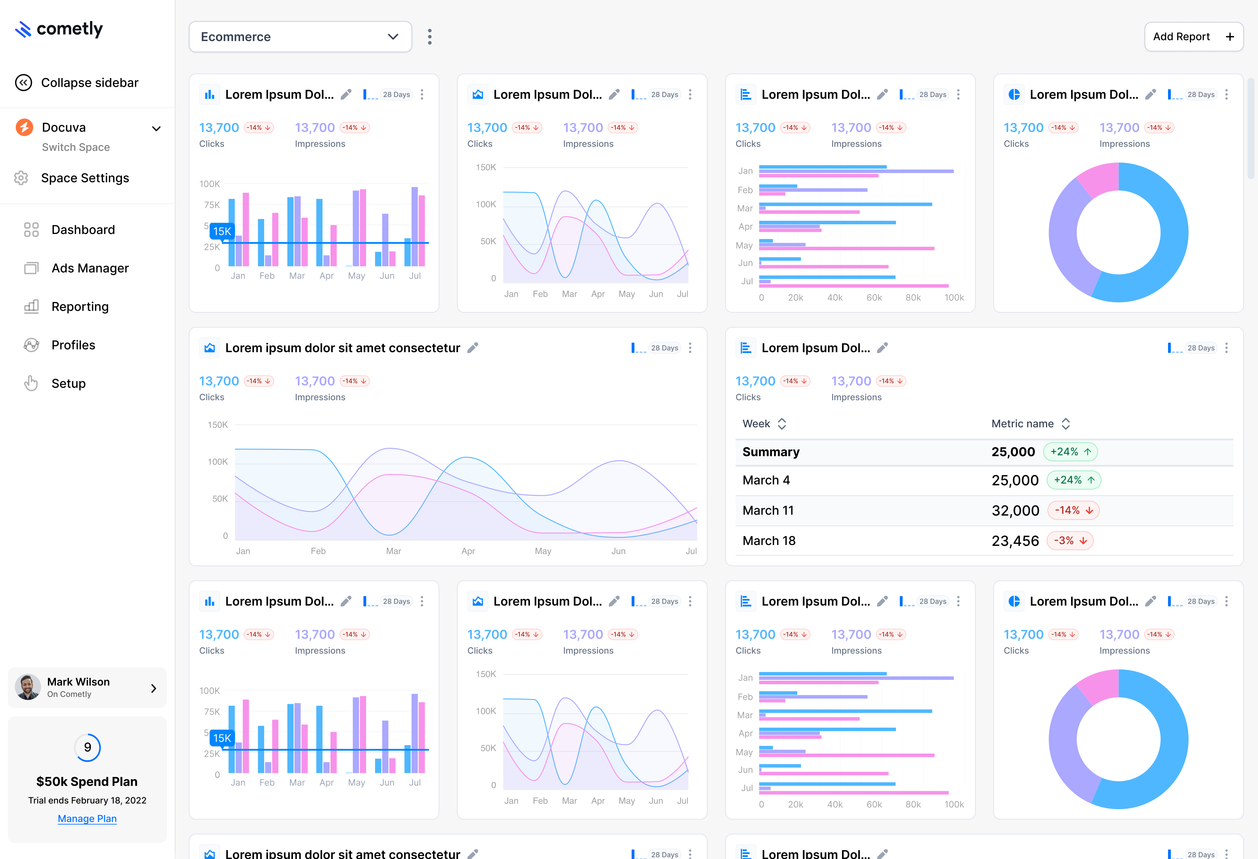 AI Marketing Analytics