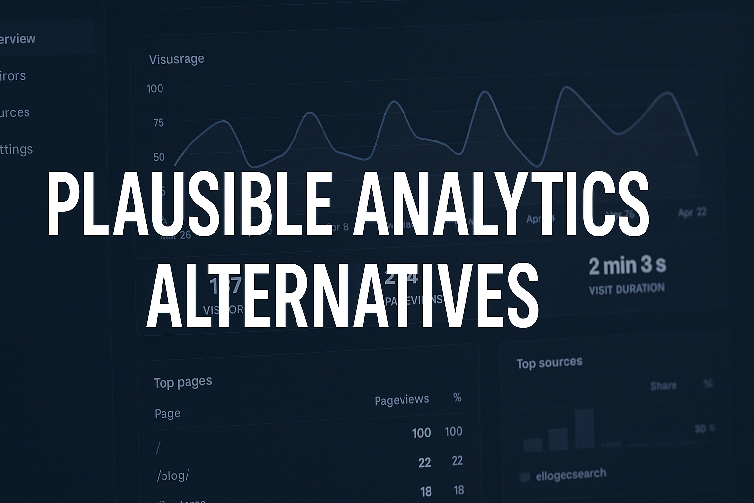 Discover The Best Plausible Analytics Alternatives