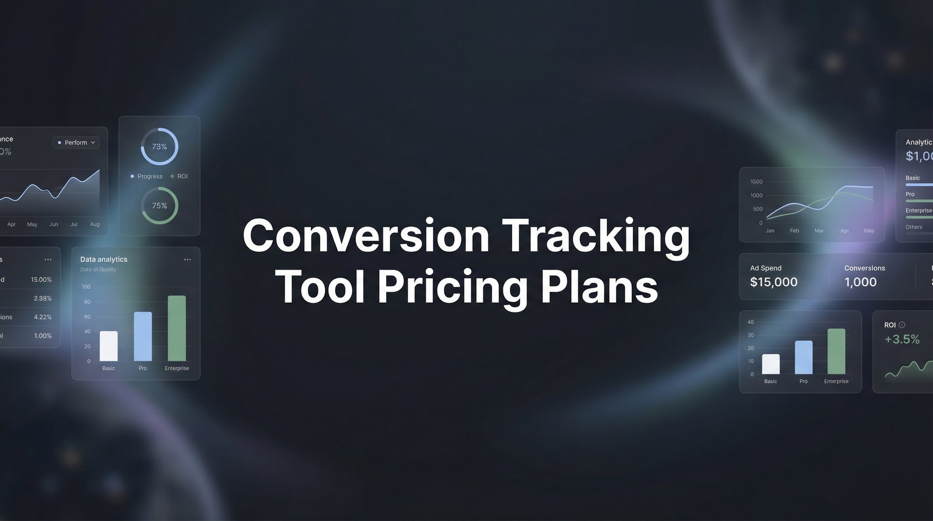 Conversion Tracking Tool Pricing Plans: 2026 Guide
