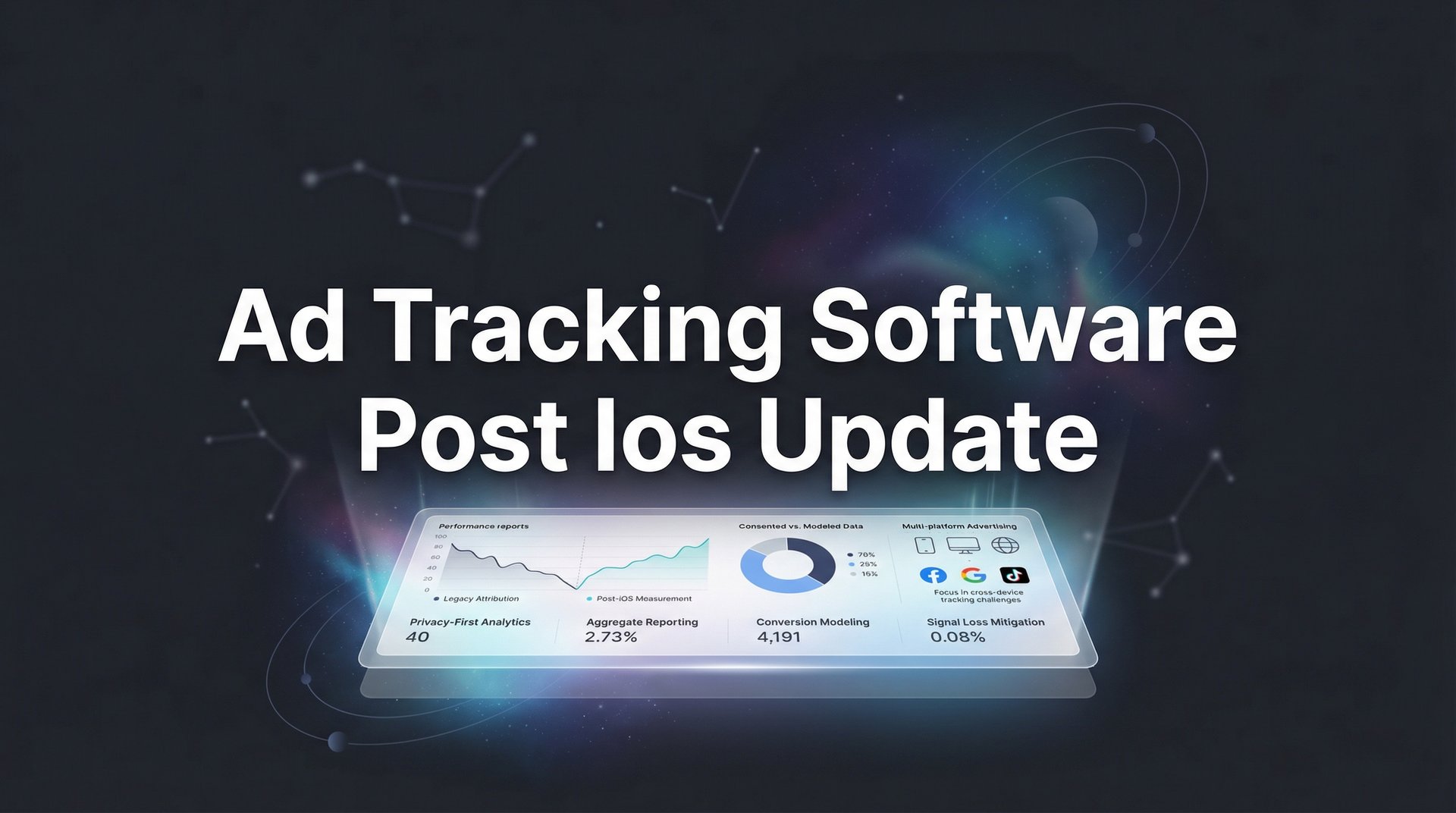 Ad Tracking Software Post Ios Update: Complete Guide