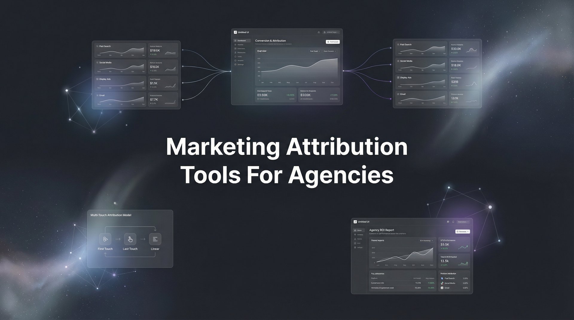 Best Marketing Attribution Tools For Agencies 2026