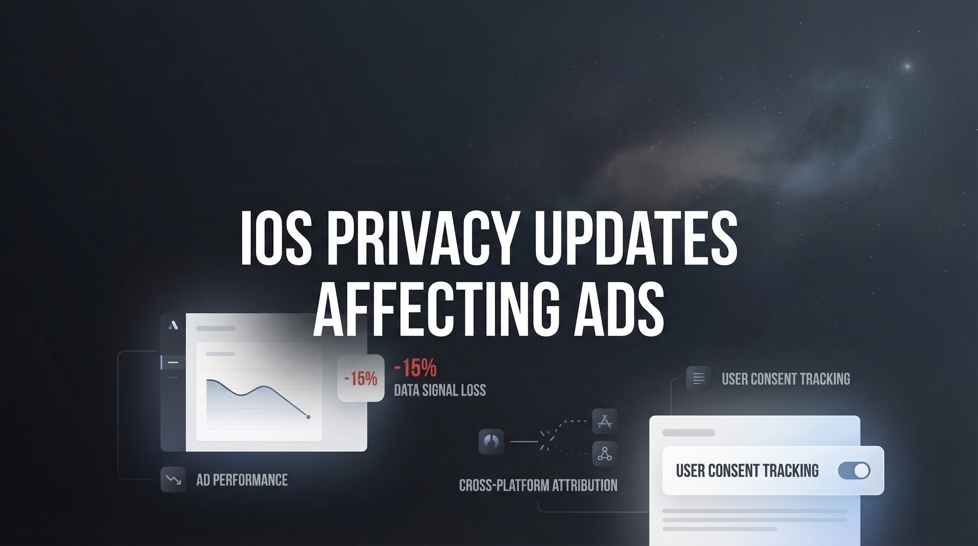 Ios Notes Ads Ios Privacy Updates Affecting Ads: Complete Guide 2026