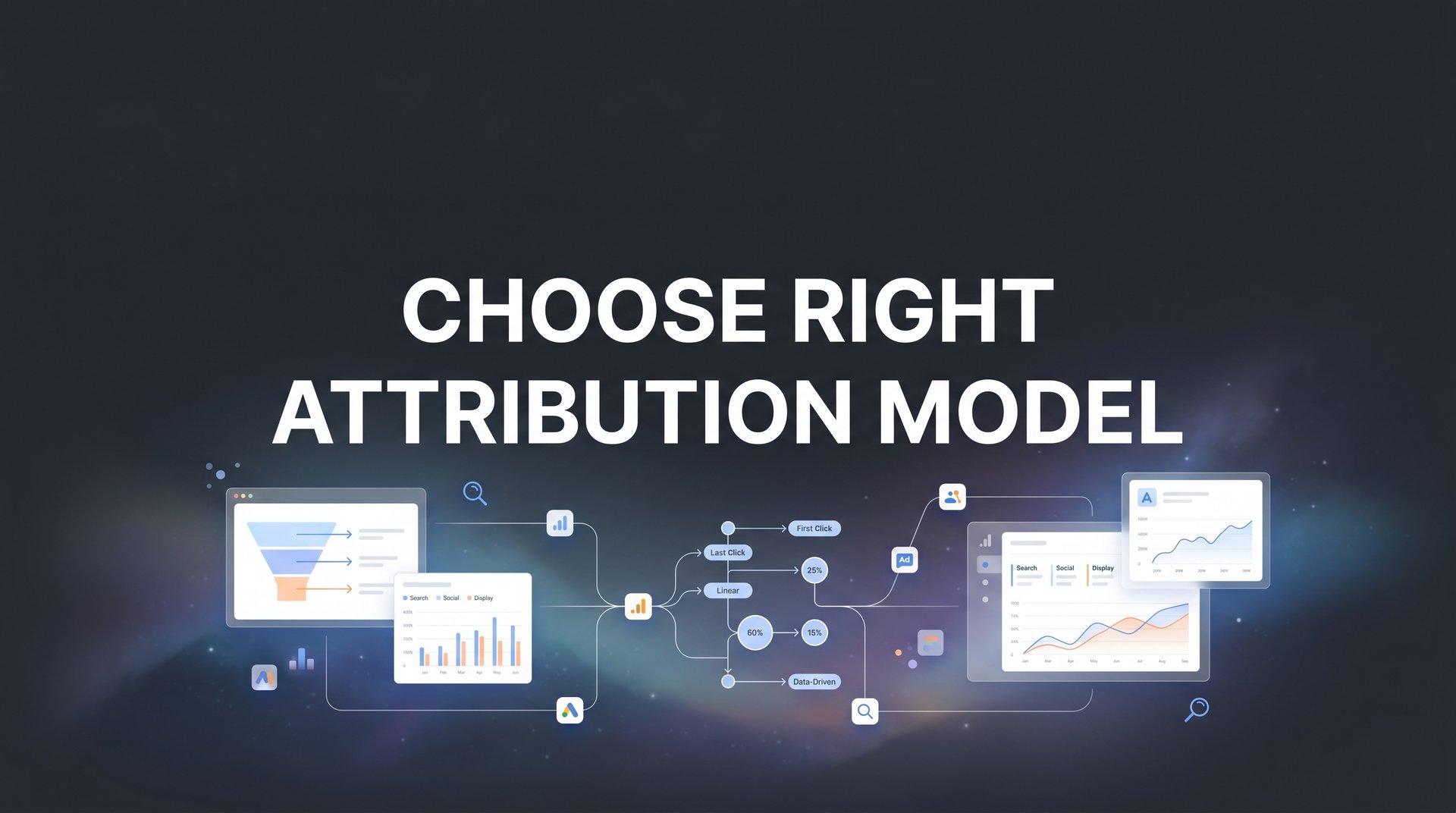 How to Choose Right Attribution Model for Campaigns