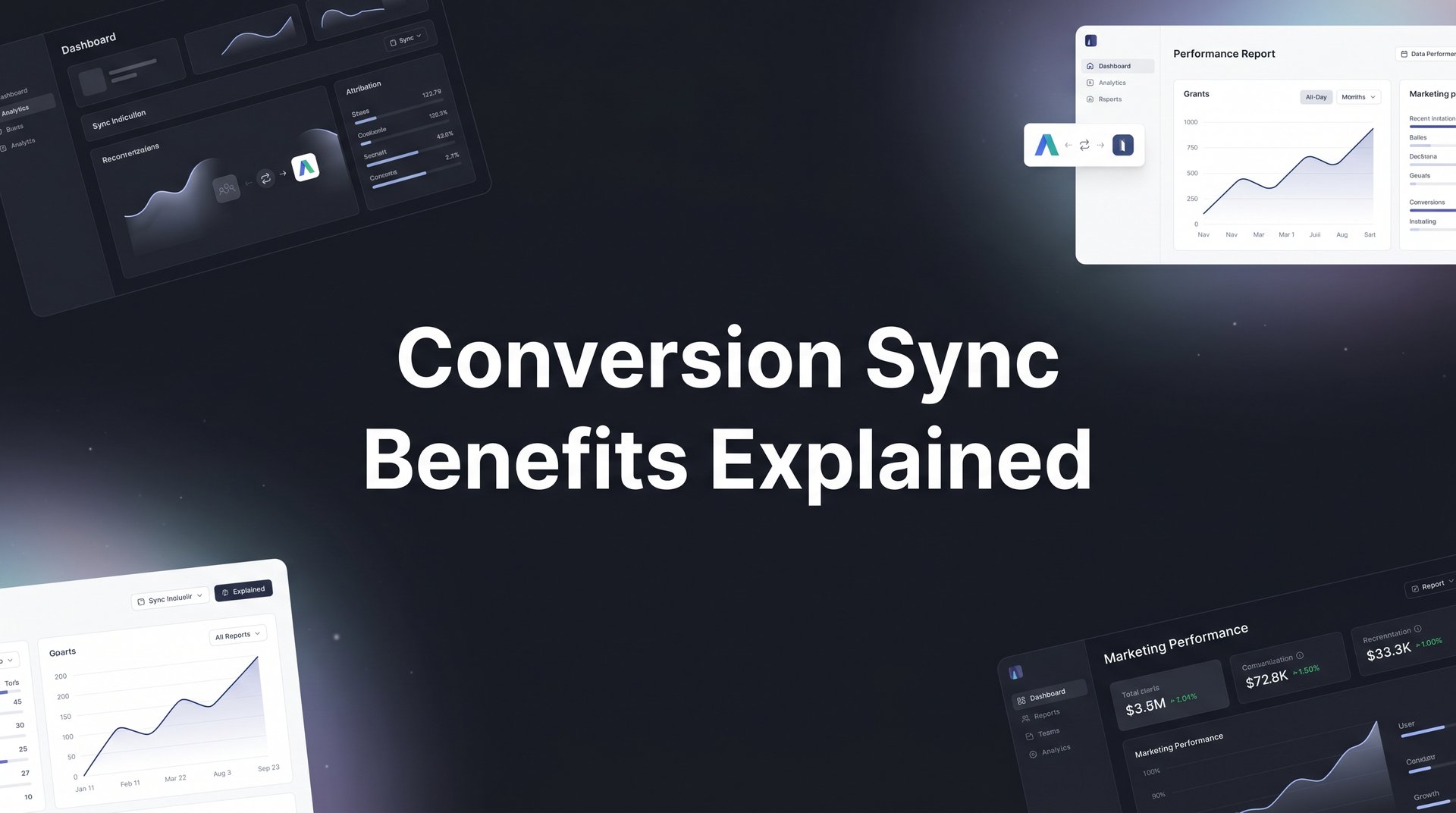 Conversion Sync Benefits Explained for Better Ad ROI