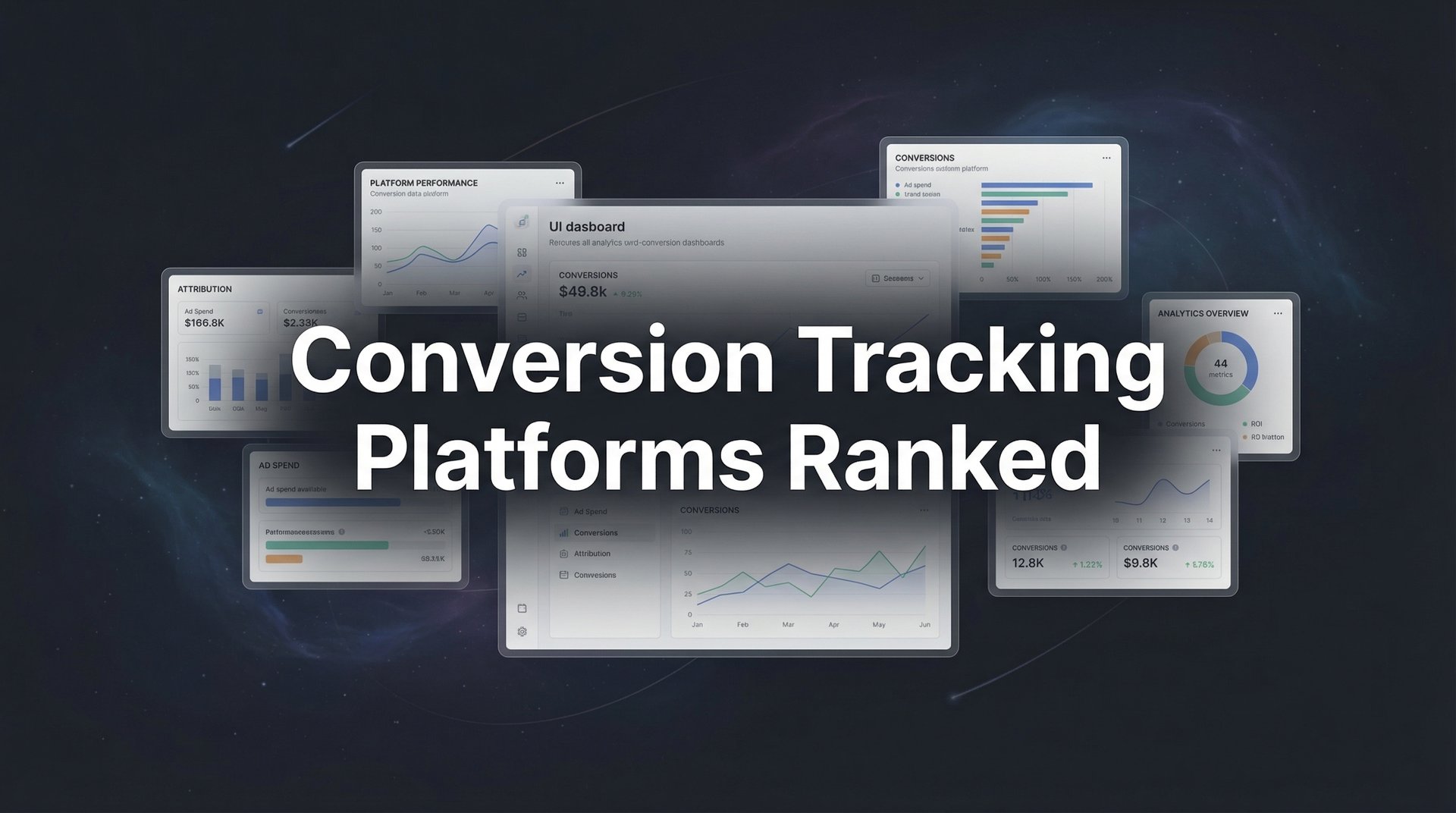 Best Conversion Tracking Platforms Ranked 2026 Guide
