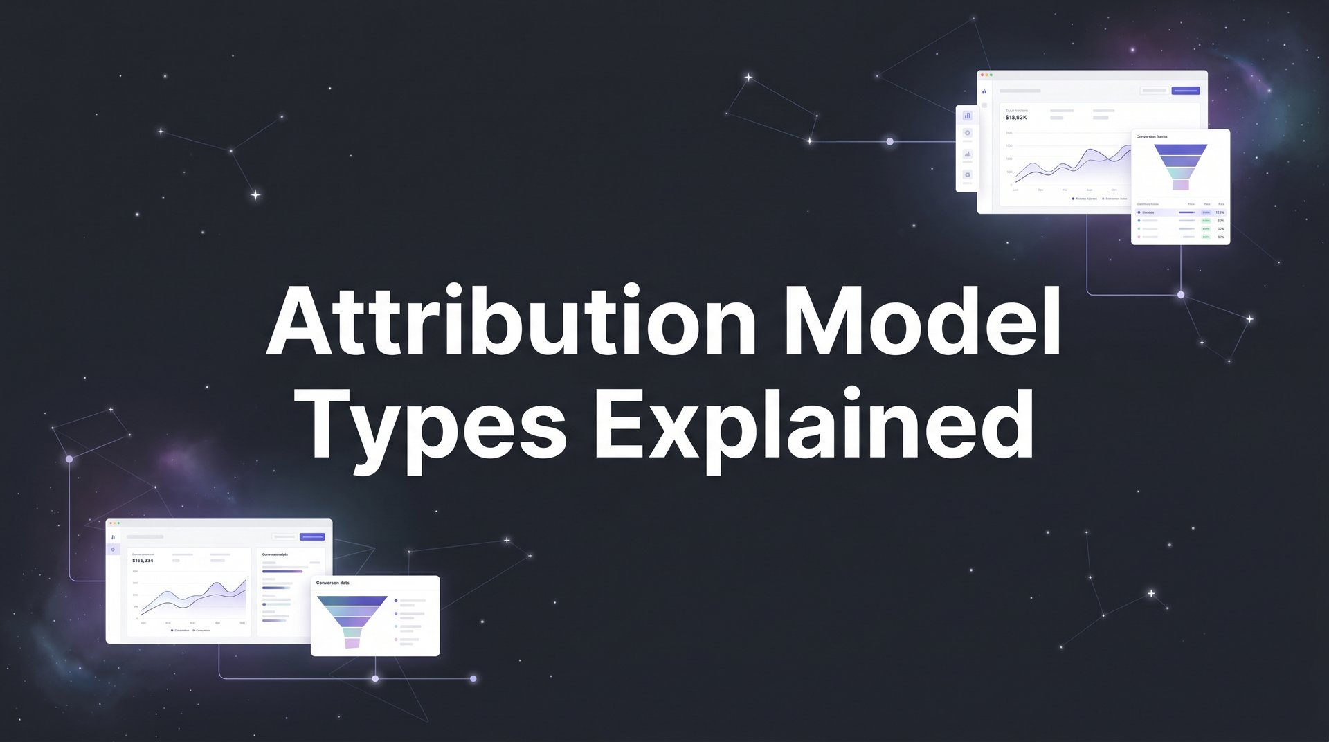Attribution Model Types Explained: A Complete Guide