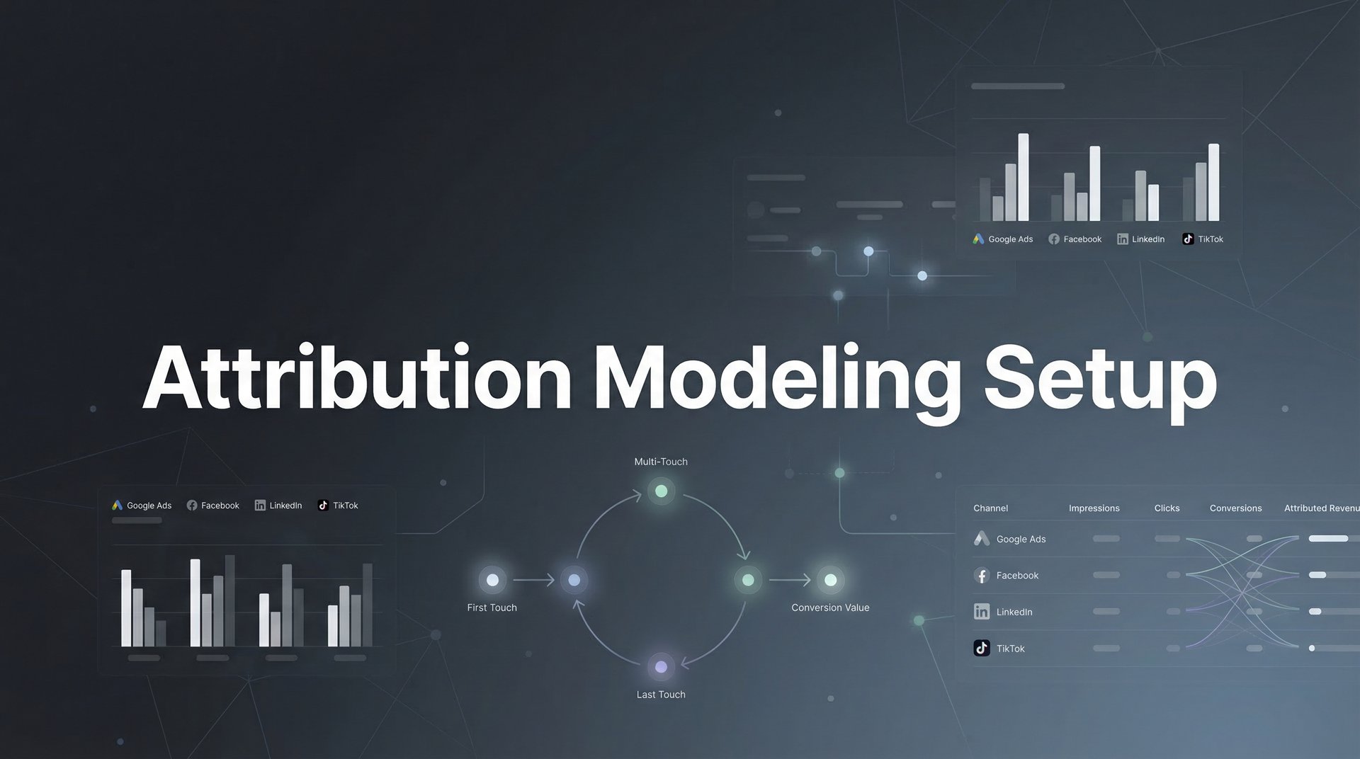 Attribution Modeling Setup: Complete Implementation Guide