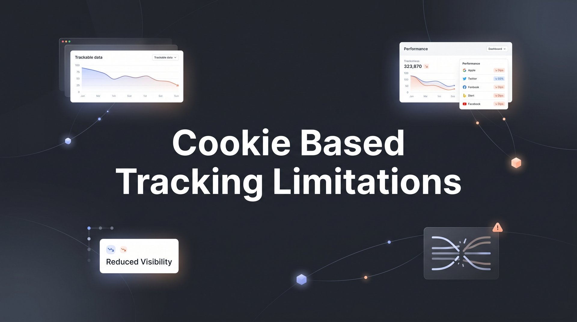Cookie Based Tracking Limitations: A Marketer's Guide