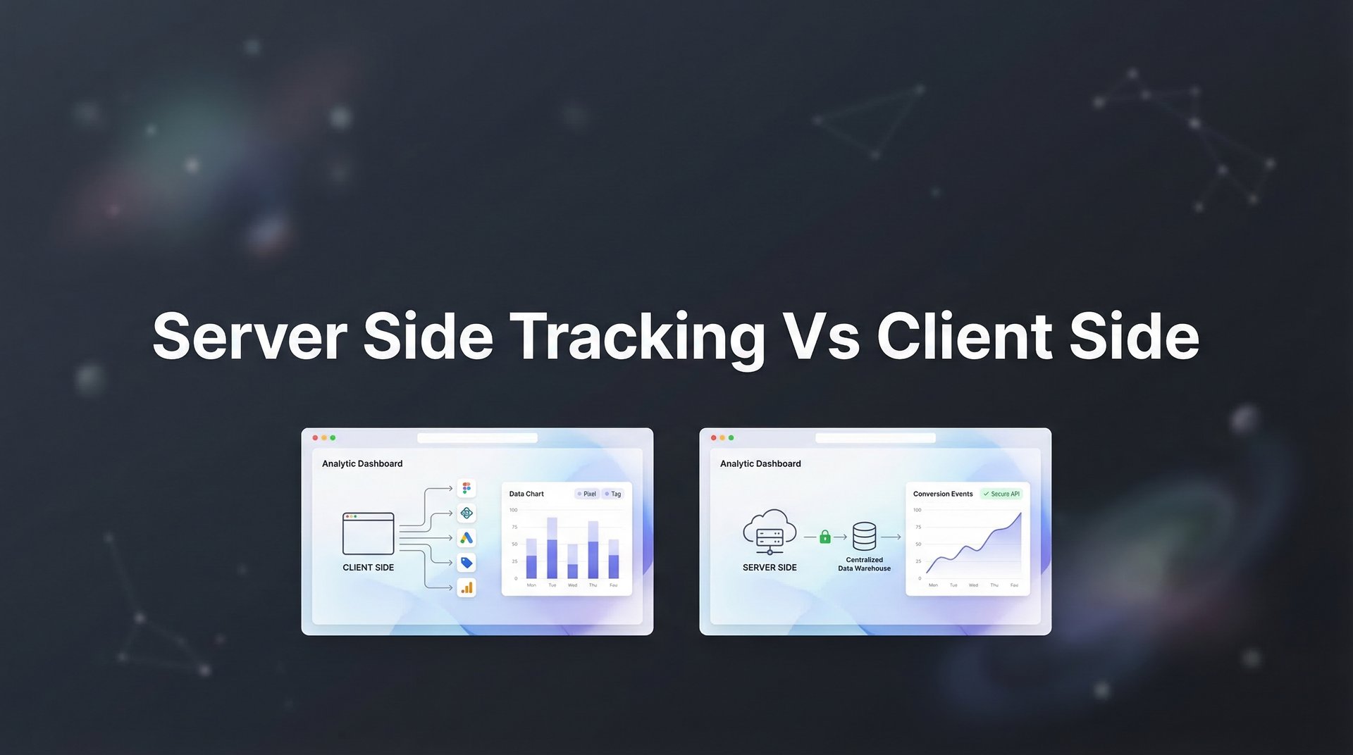 Server Side Tracking Vs Client Side: Complete Guide