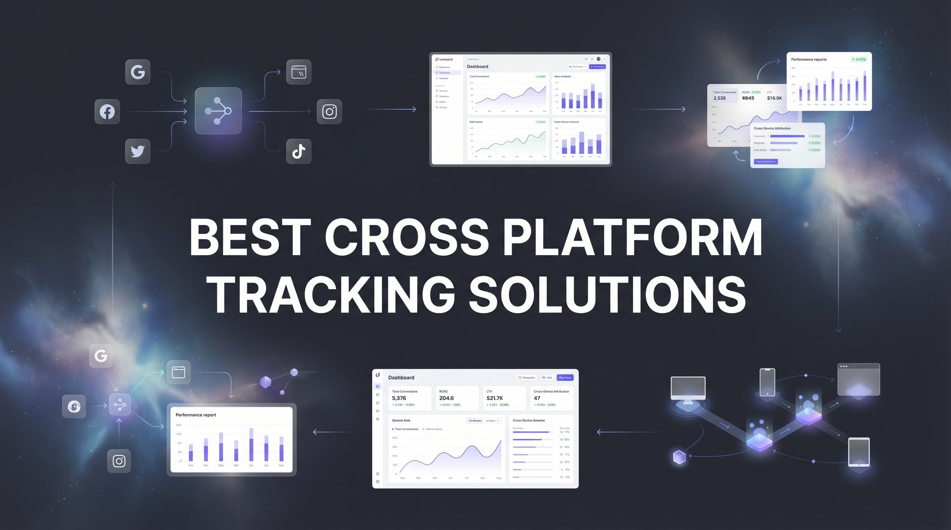 Best Cross Platform Tracking Solutions: 2026 Guide
