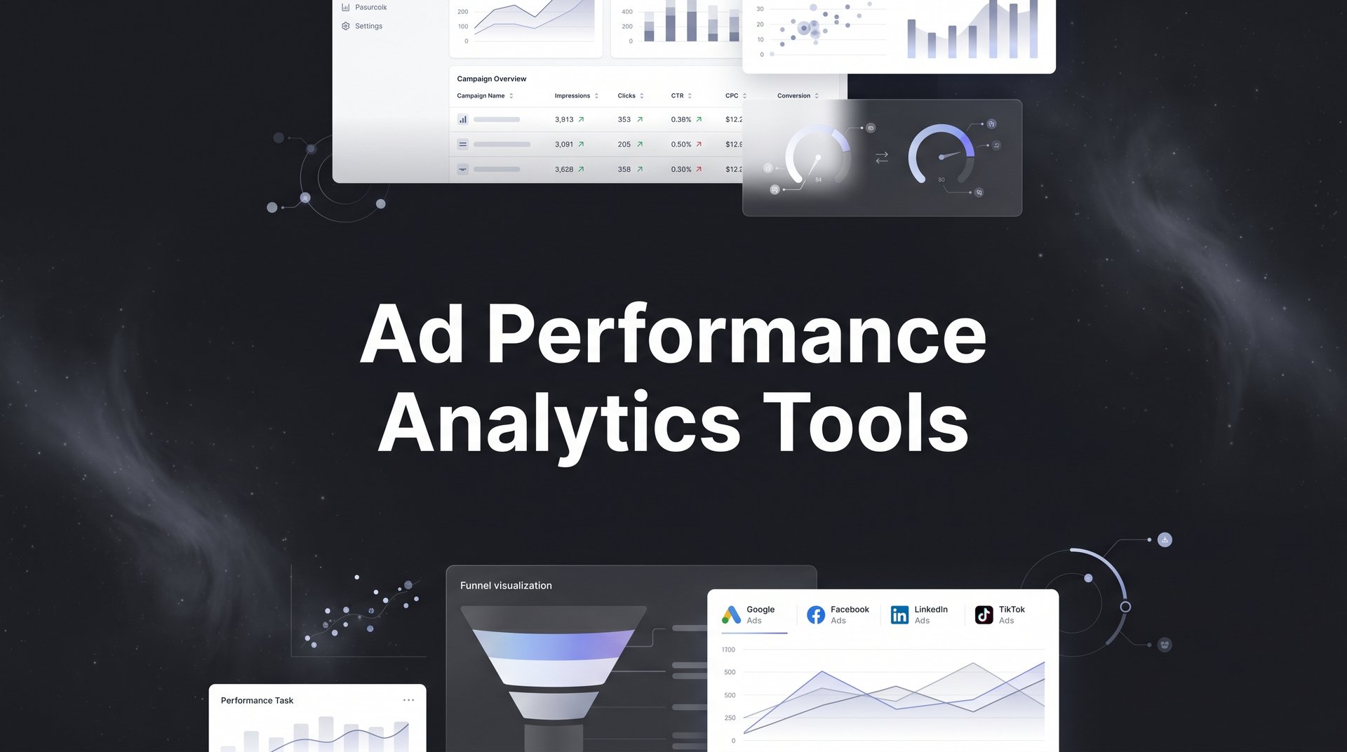 Ad. Account Performance 9 Best Ad Performance Analytics Tools to Boost ROI