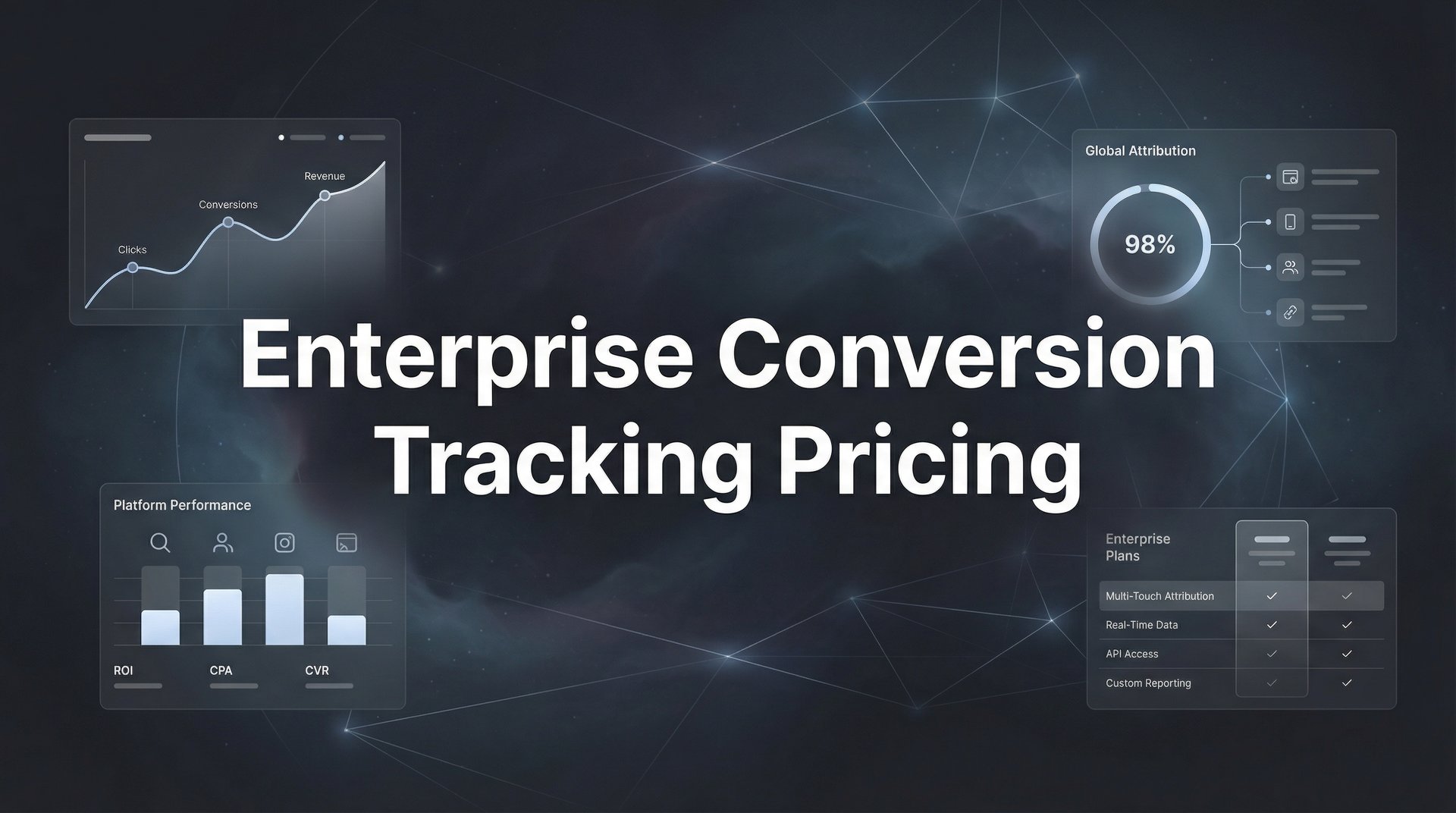Enterprise Conversion Tracking Pricing: 2026 Guide