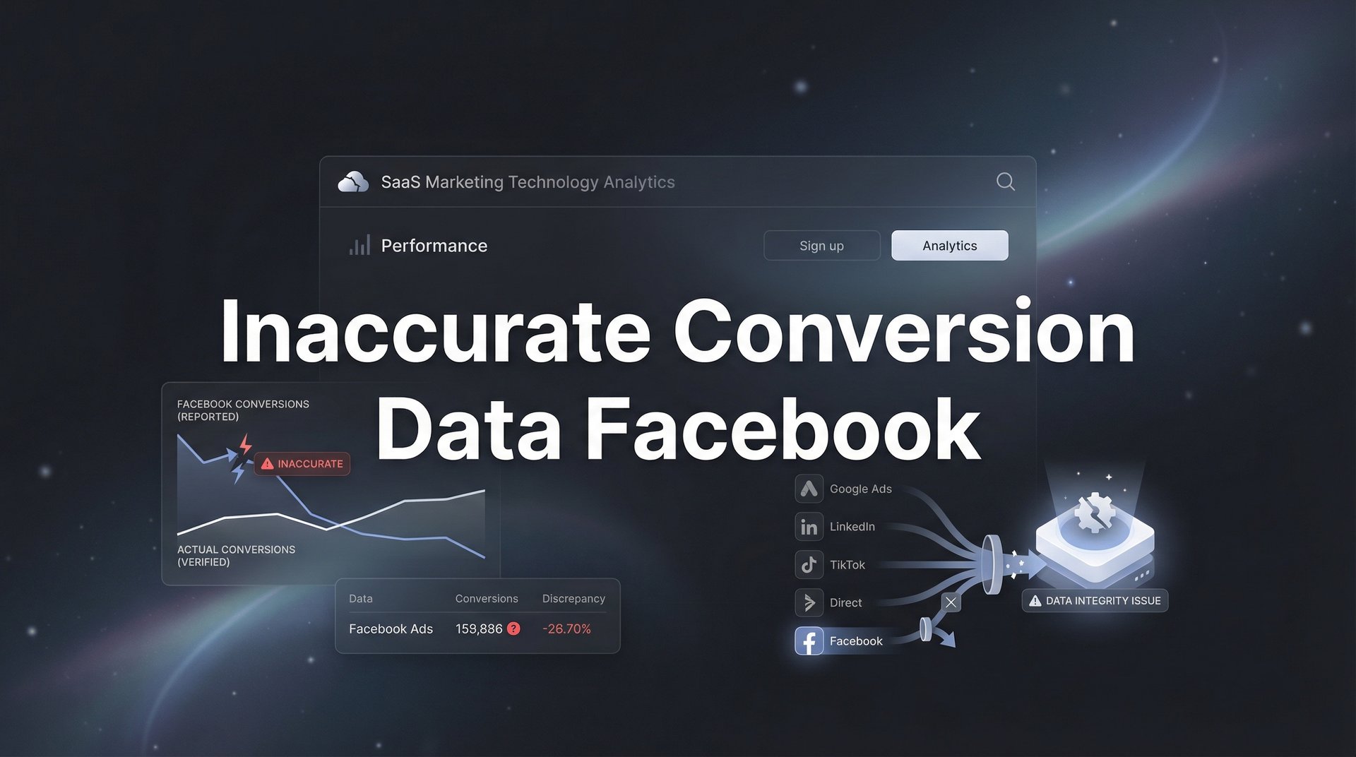 Fix Inaccurate Conversion Data Facebook: Complete Guide