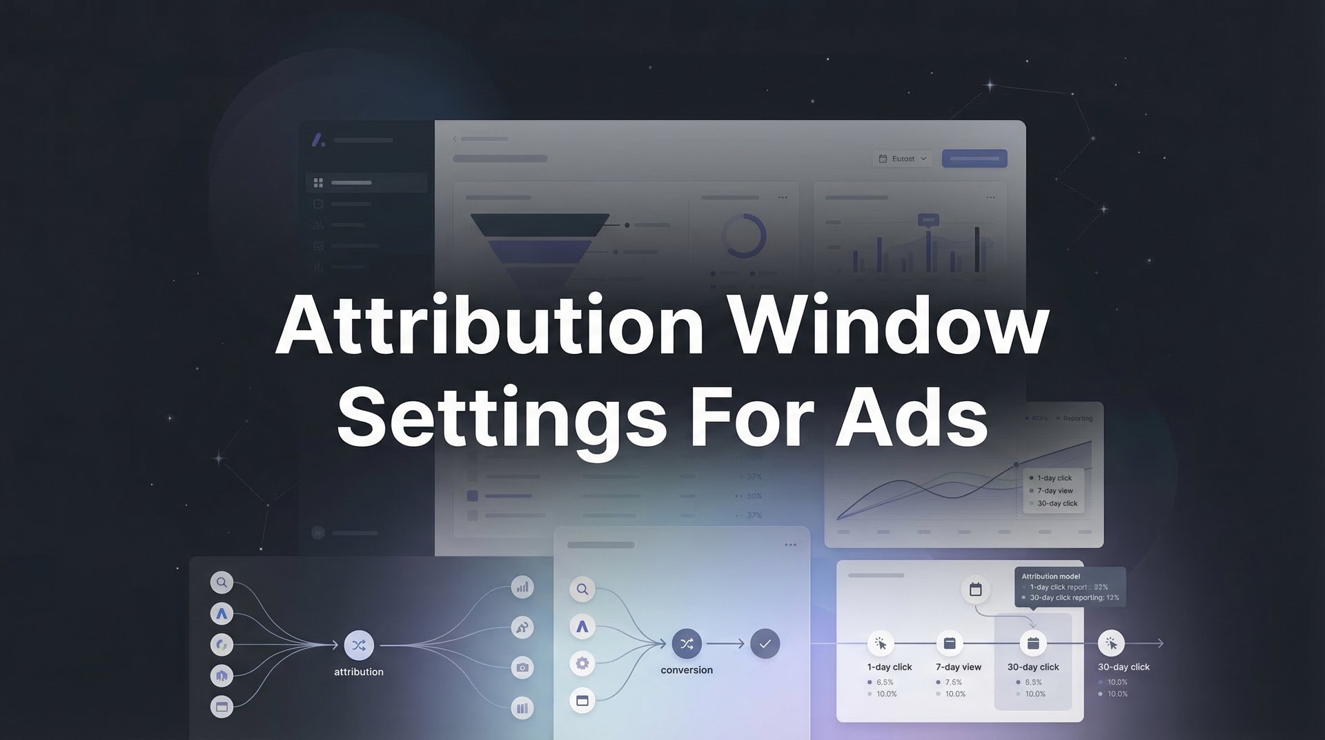 Attribution Window Settings For Ads: Complete Guide