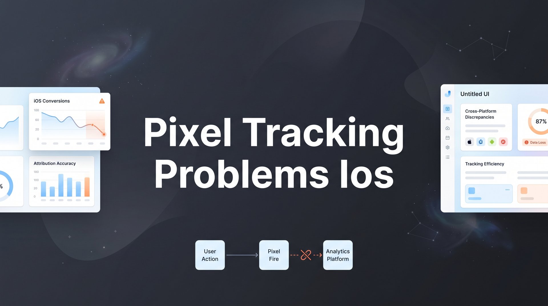 Pixel Tracking Problems iOS: Fix Your Broken Ad Data