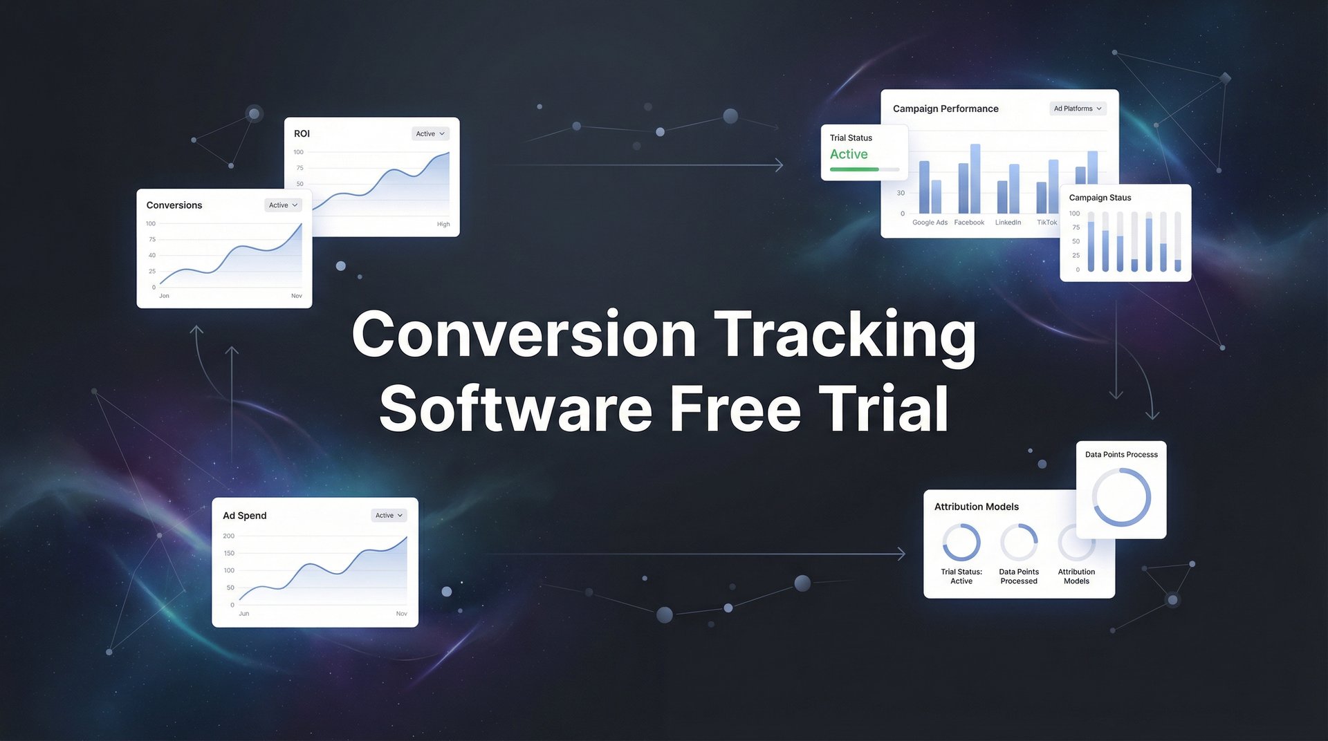 Best Conversion Tracking Software Free Trial Guide