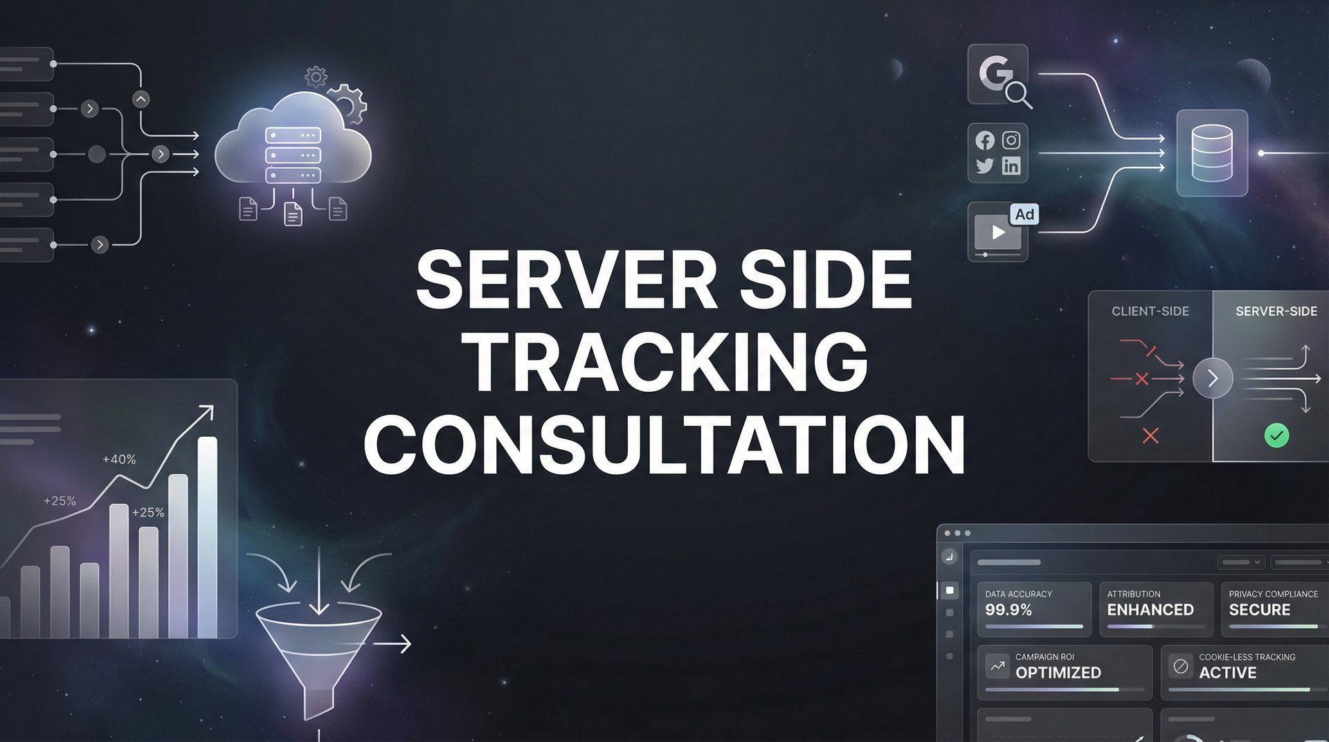 Server Side Tracking Consultation: Expert Guide 2026