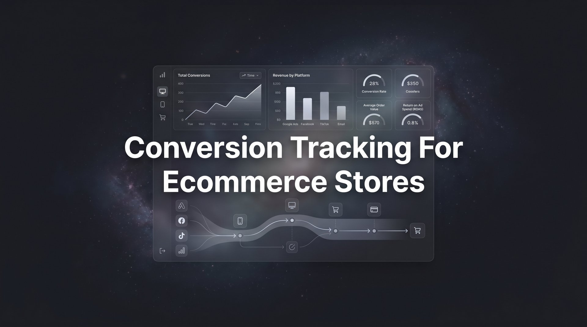 Conversion In Store Conversion Tracking For Ecommerce Stores: Complete Guide