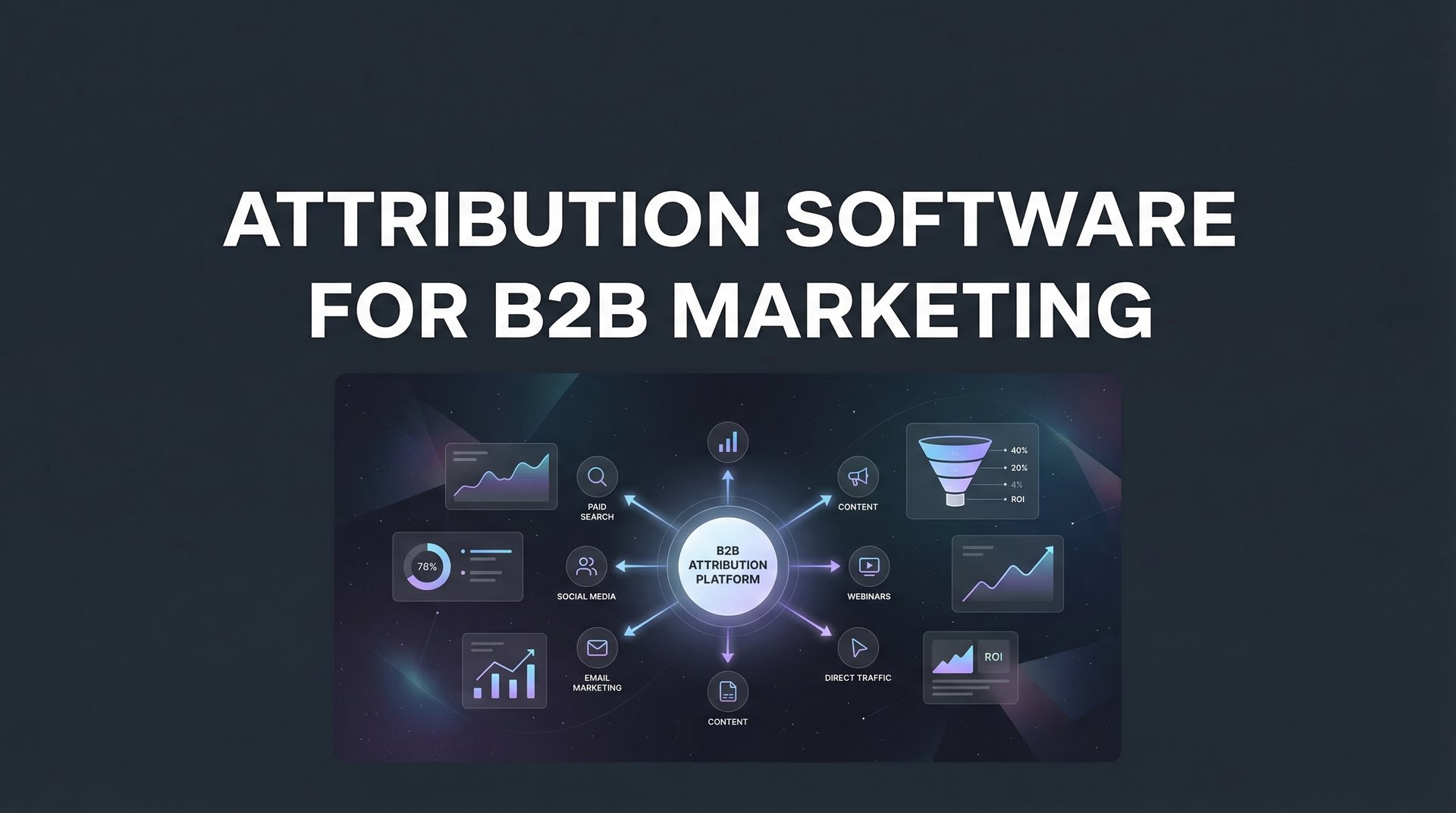 Best Attribution Software For B2b Marketing Guide 2026