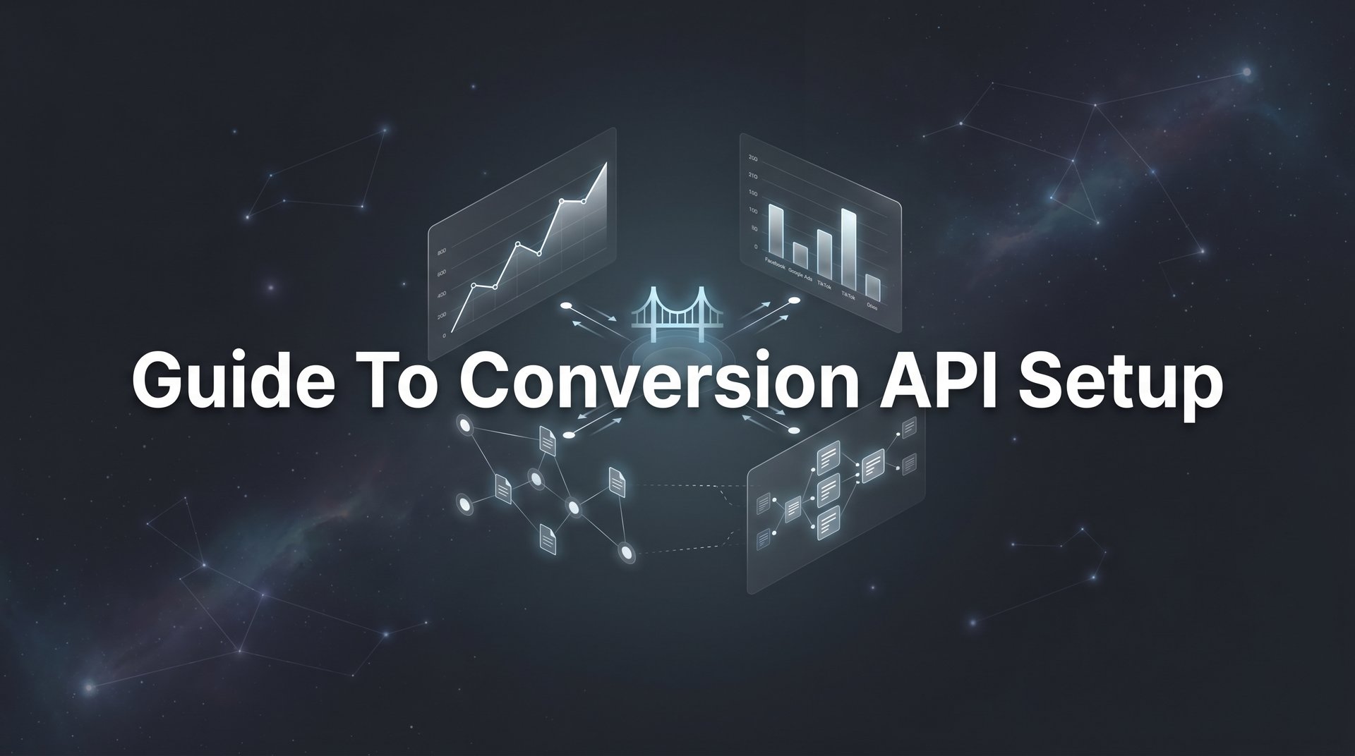 Complete Guide To Conversion API Setup for Marketers