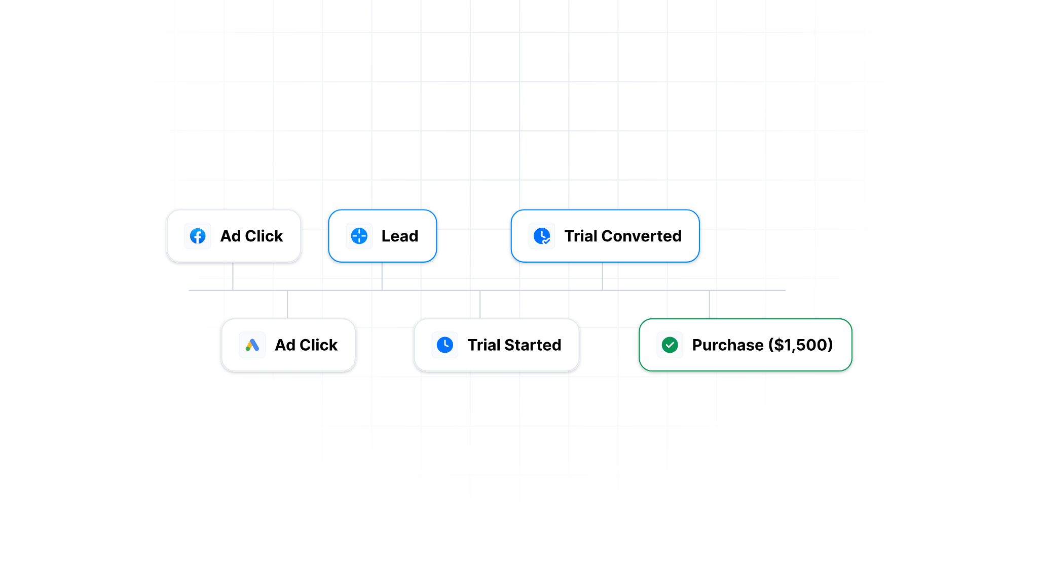 12 Best Customer Journey Mapping Tools for 2025