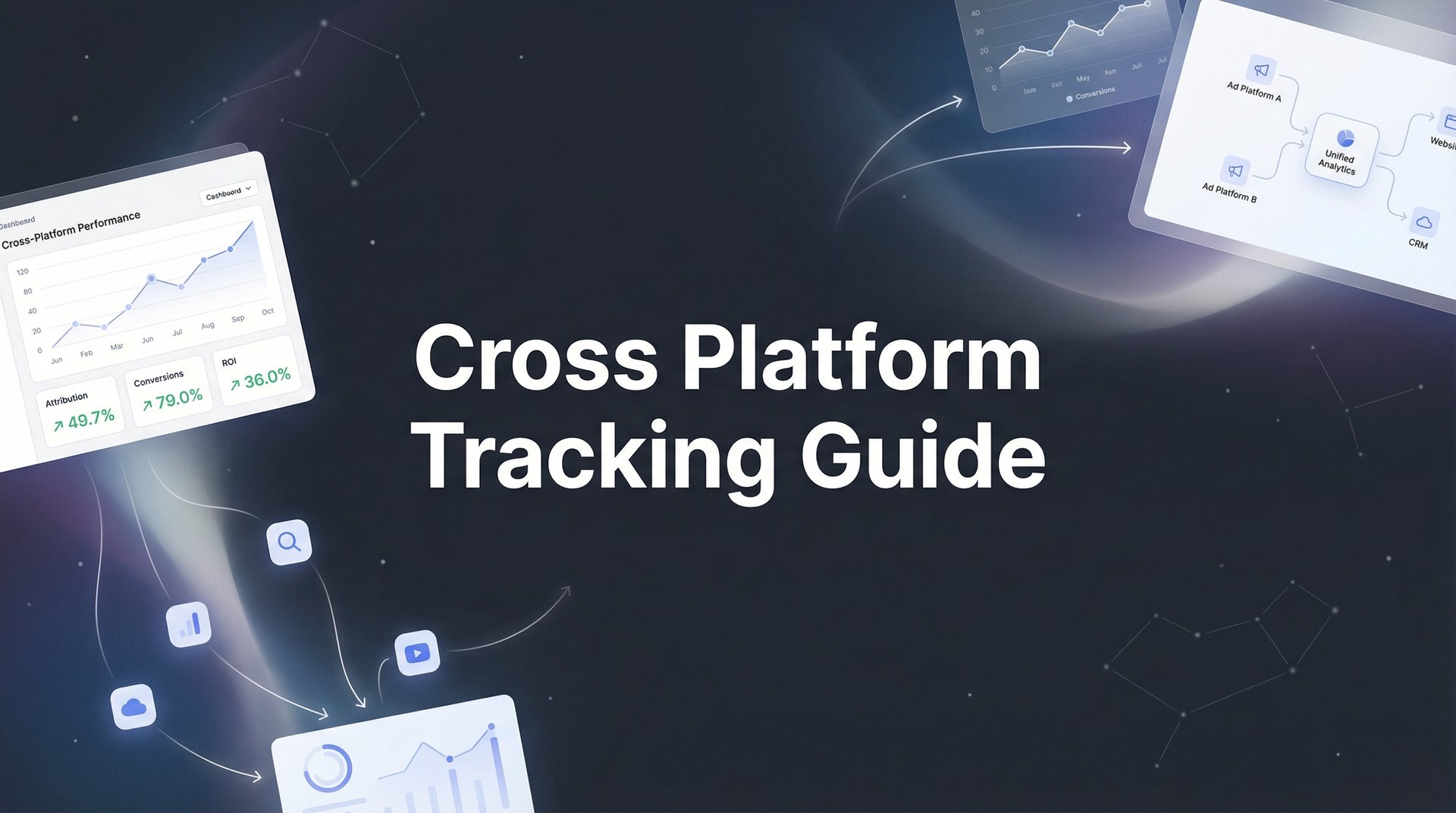 Cross Platform Tracking Guide: Setup & Best Practices