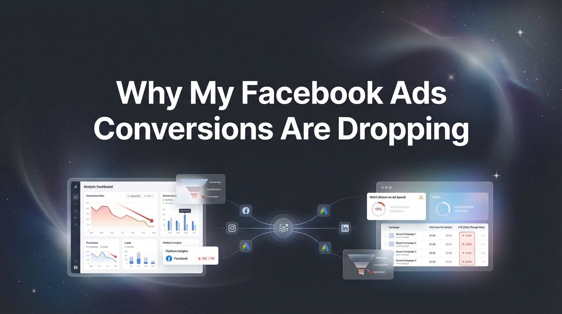 Why My Facebook Ads Conversions Are Dropping: Fix It
