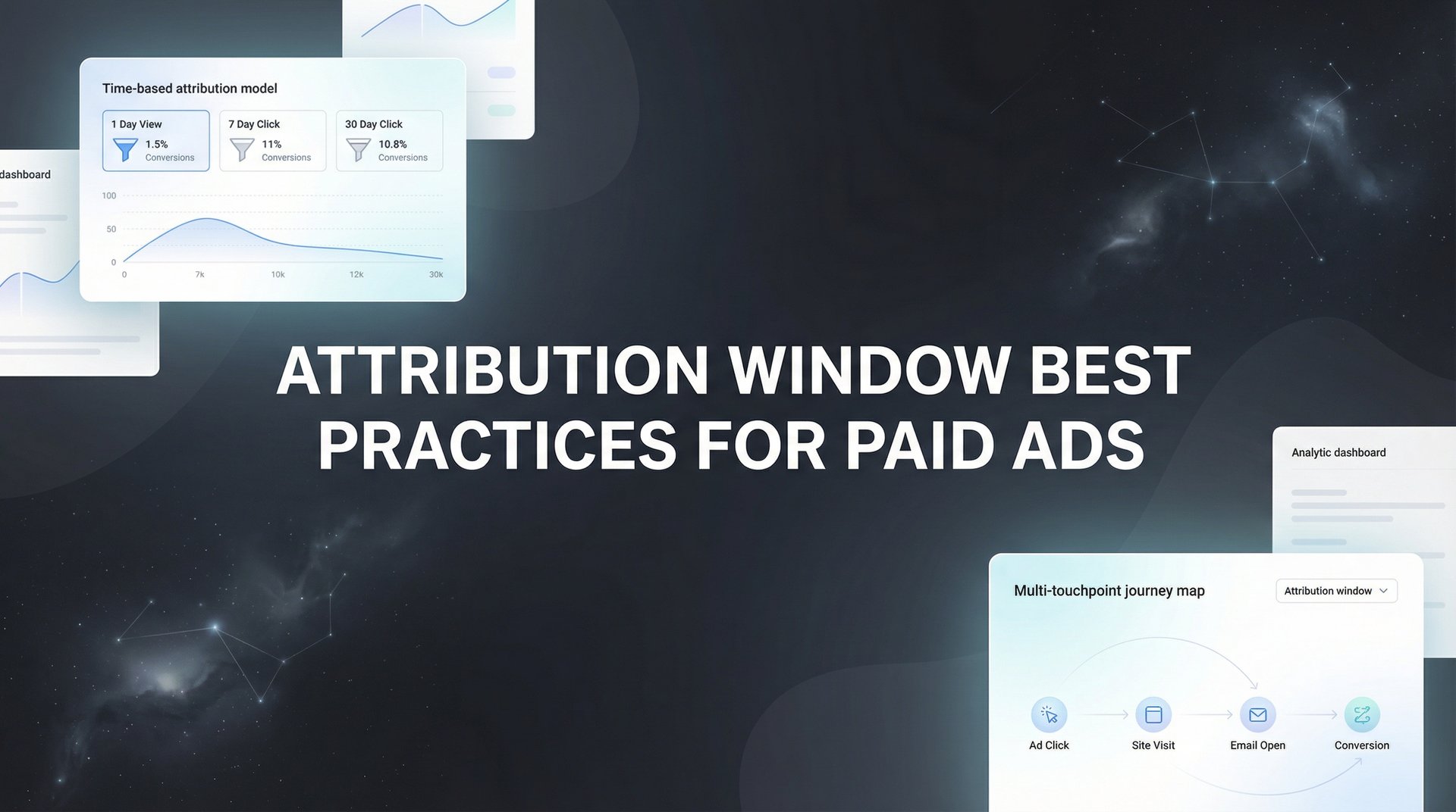 Attribution Window Best Practices For Paid Ads Guide