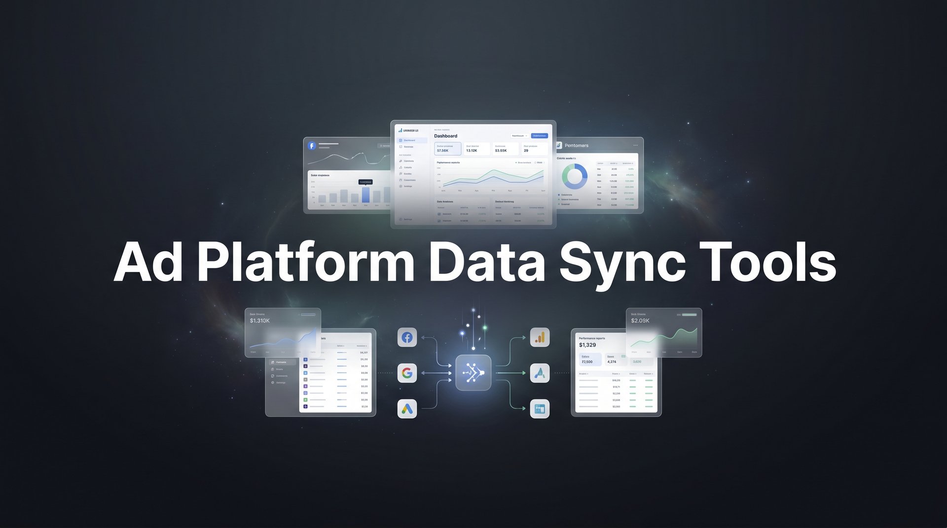 Best Ad Platform Data Sync Tools for Campaign ROI Now