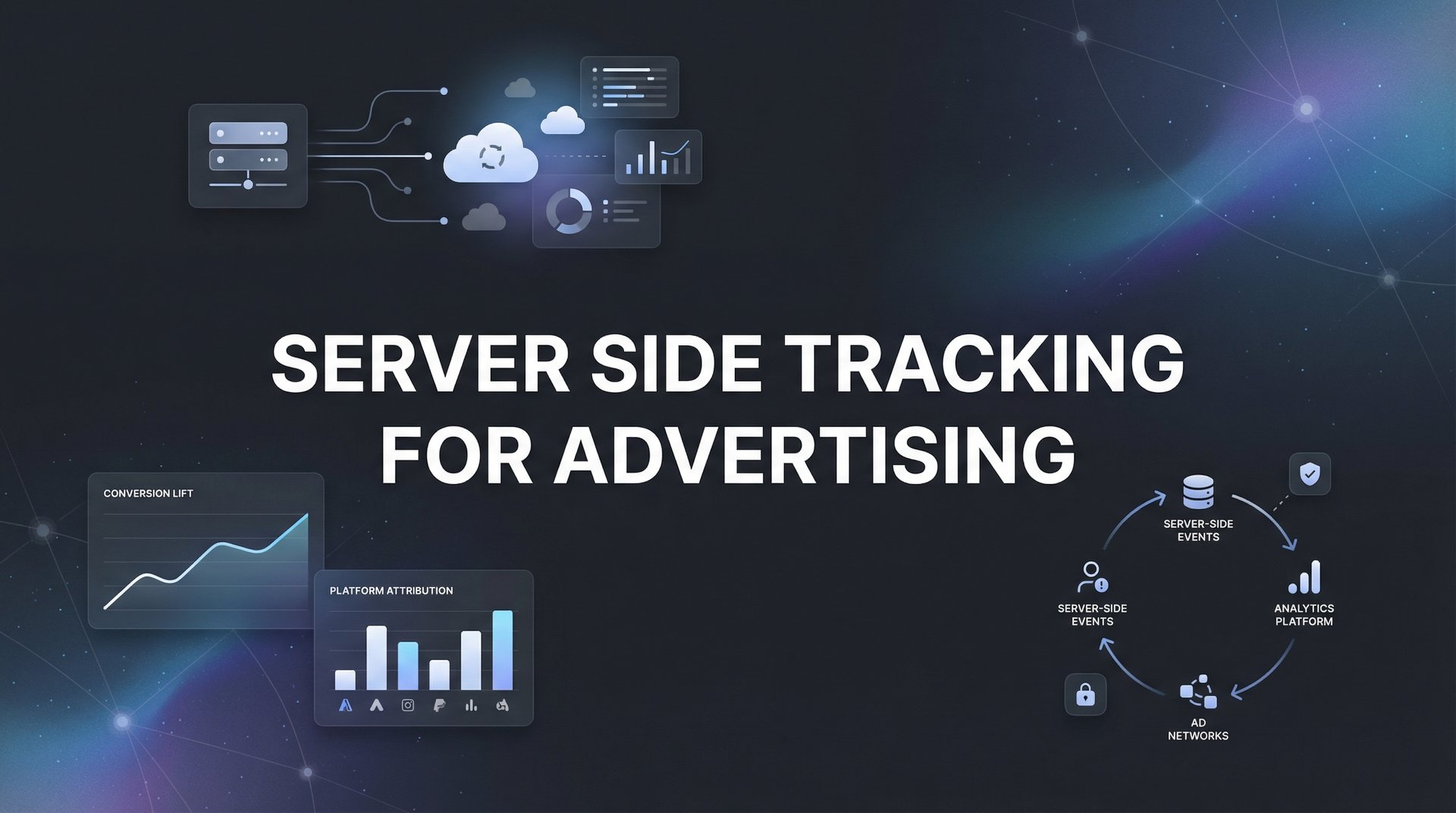 Server Side Tracking For Advertising: Setup Guide 2026