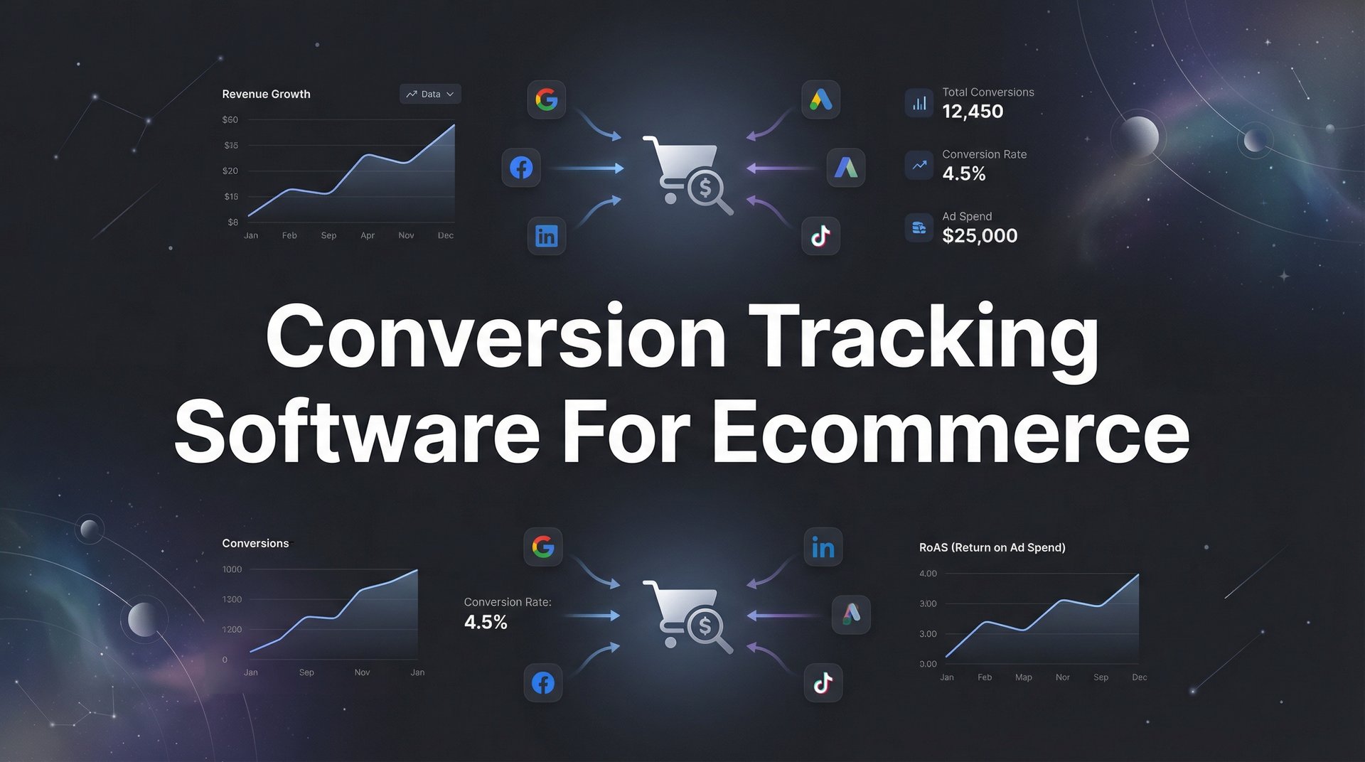 Best Conversion Tracking Software For Ecommerce 2026