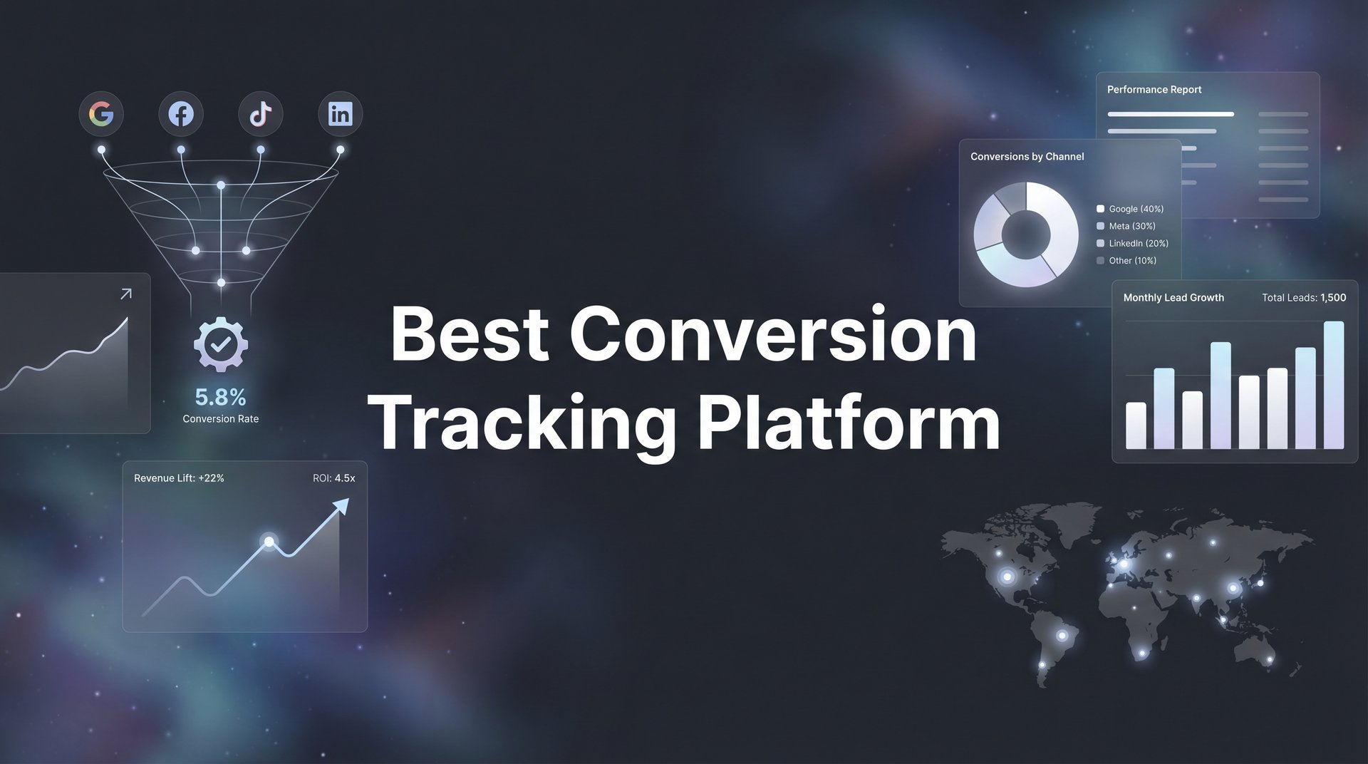 Best Conversion Tracking Platform: Complete Guide 2026
