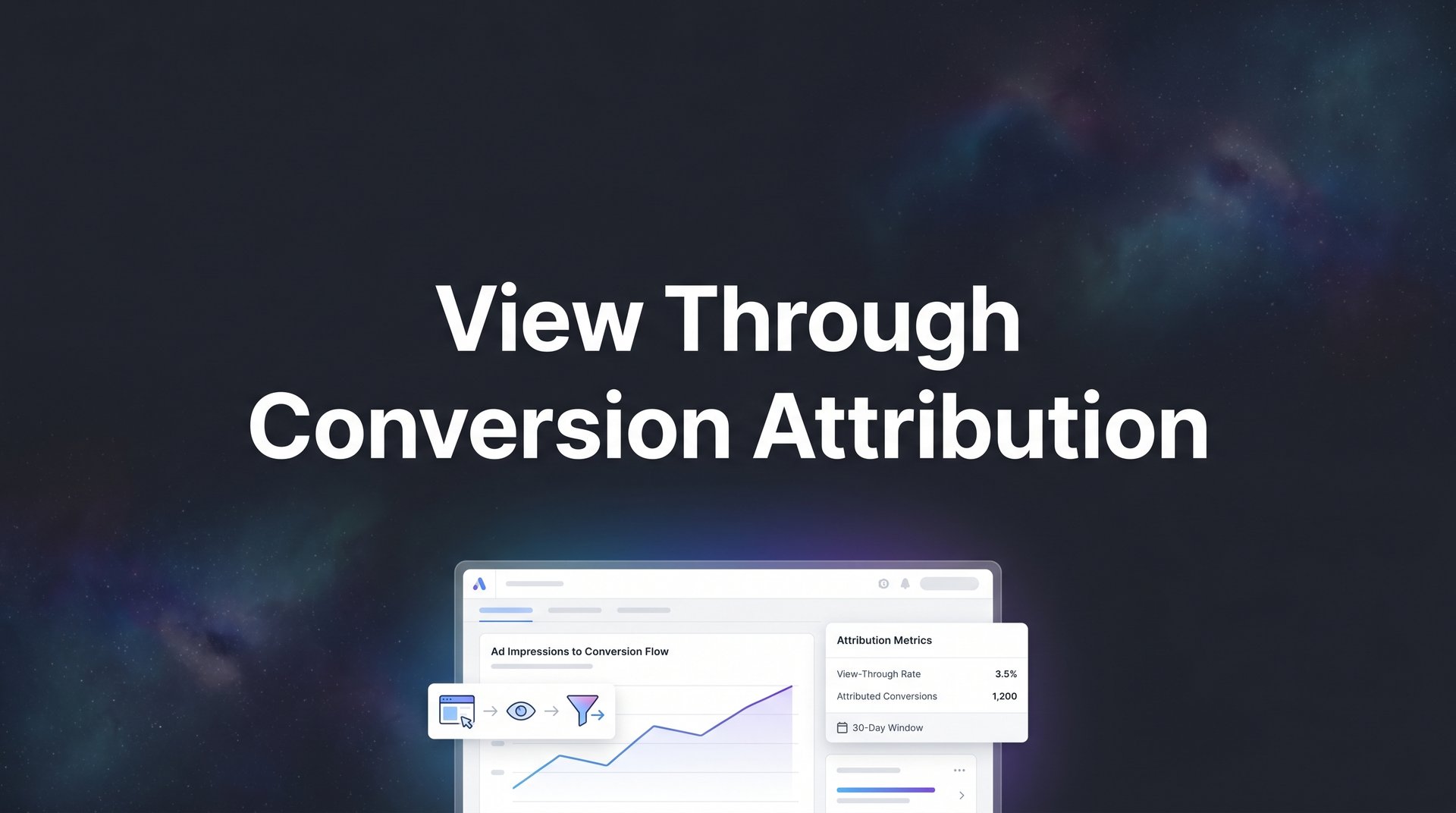 View Through Conversion Attribution: Complete Guide