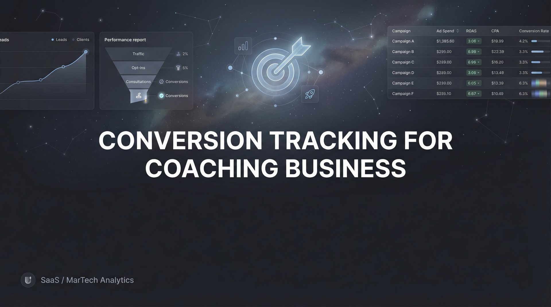 Conversion Tracking For Coaching Business: Complete Guide