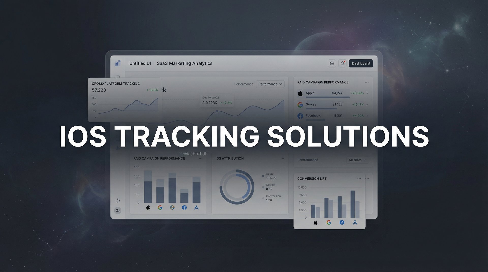 Best iOS Tracking Solutions For Marketers Guide 2026