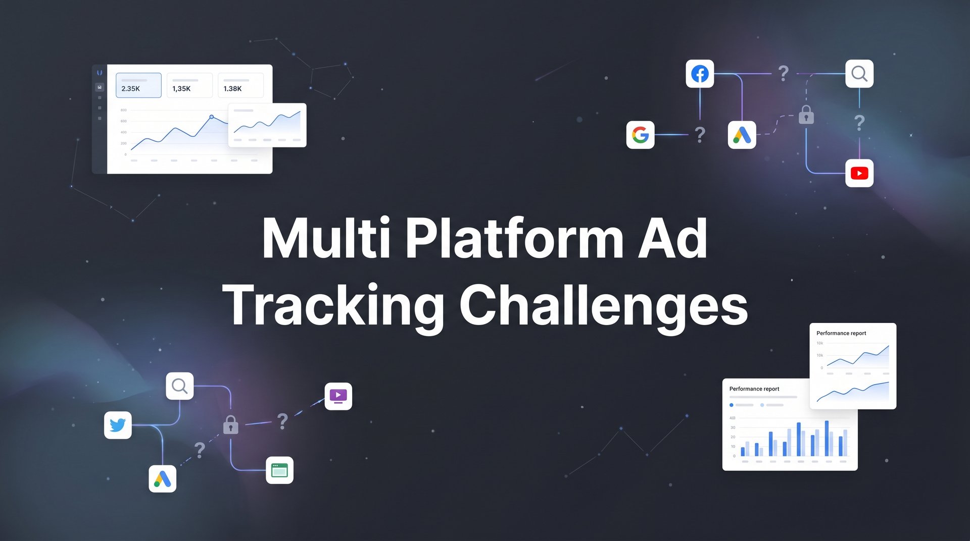 Multi Platform Ad Tracking Challenges: Fix Data Gaps