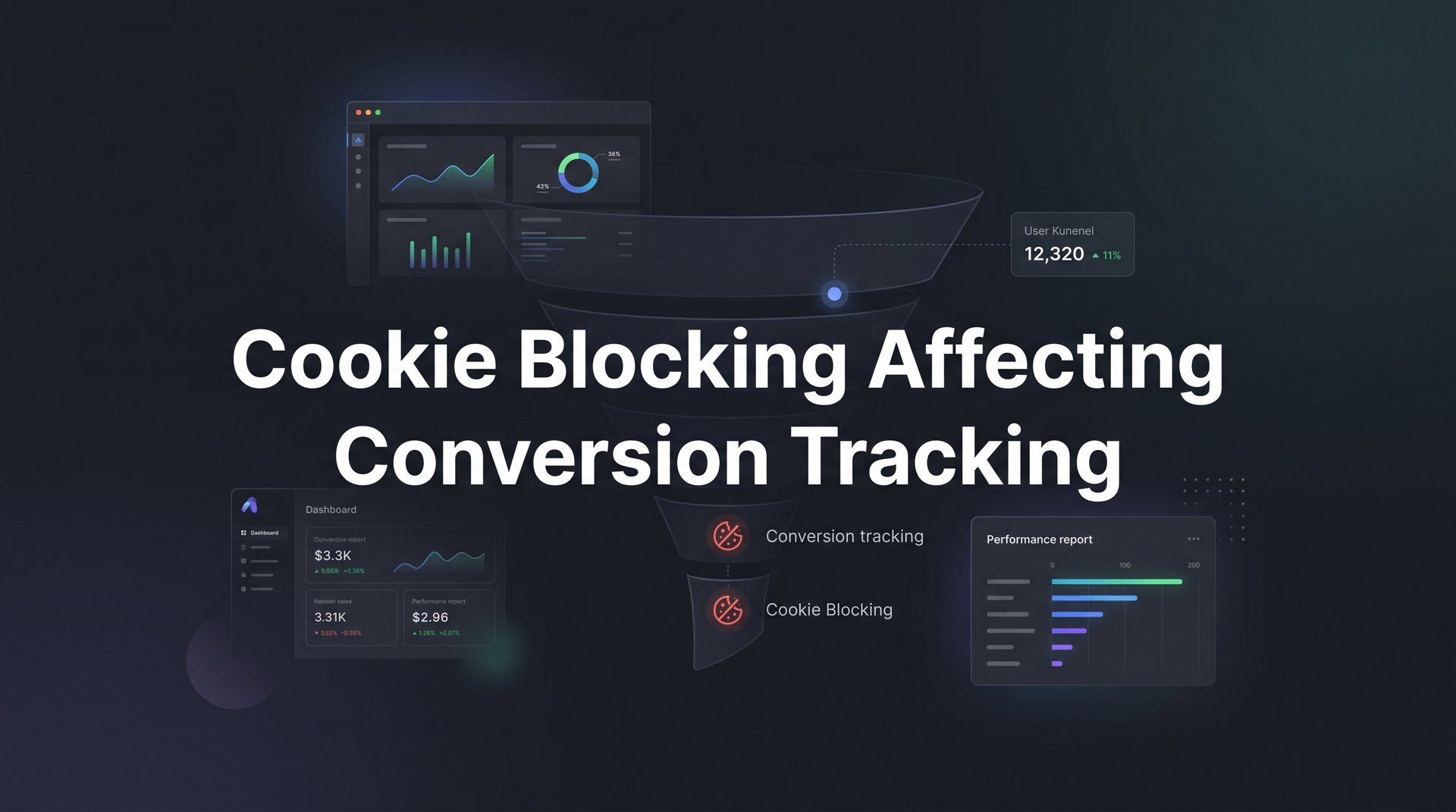 Cookie Blocking Affecting Conversion Tracking Guide
