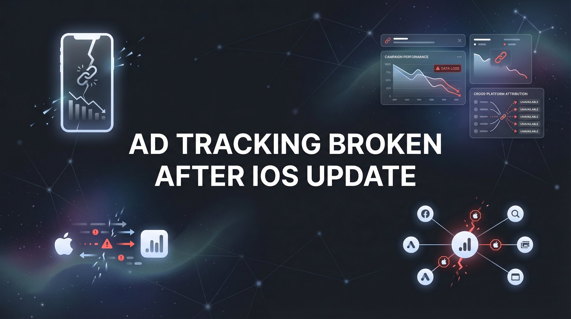 Ad Tracking Broken After Ios Update: Complete Fixes