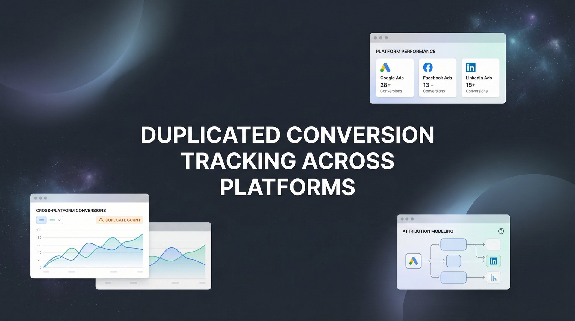 Fix Duplicated Conversion Tracking Across Platforms