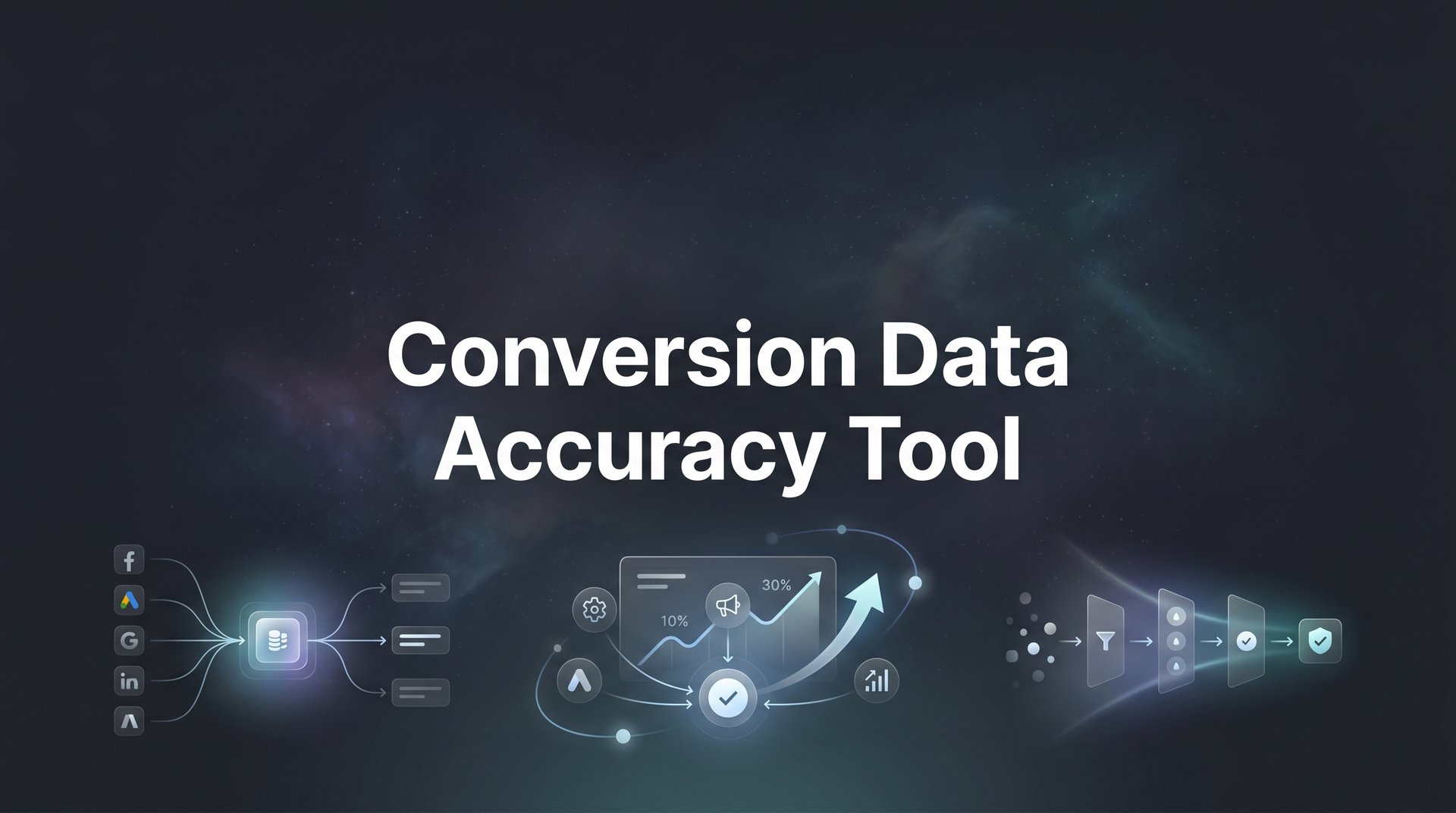 Best Conversion Data Accuracy Tool for Marketers 2026