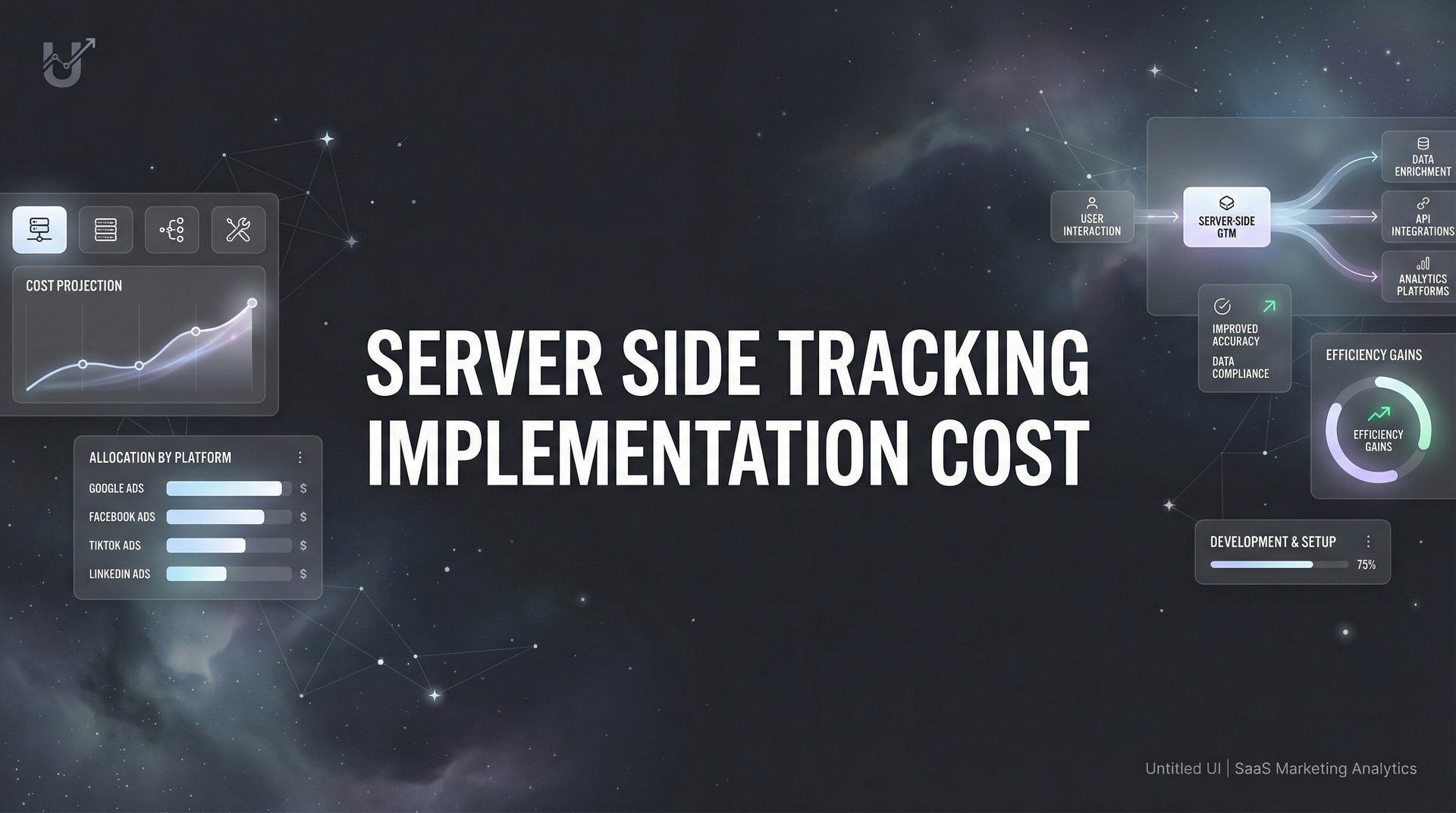 Server Side Tracking Implementation Cost Guide 2026