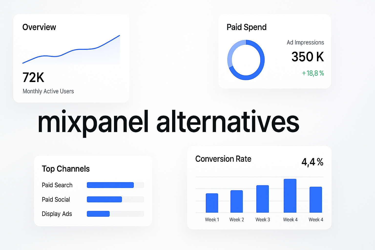 8 Top Mixpanel Alternatives For Effective Analytics