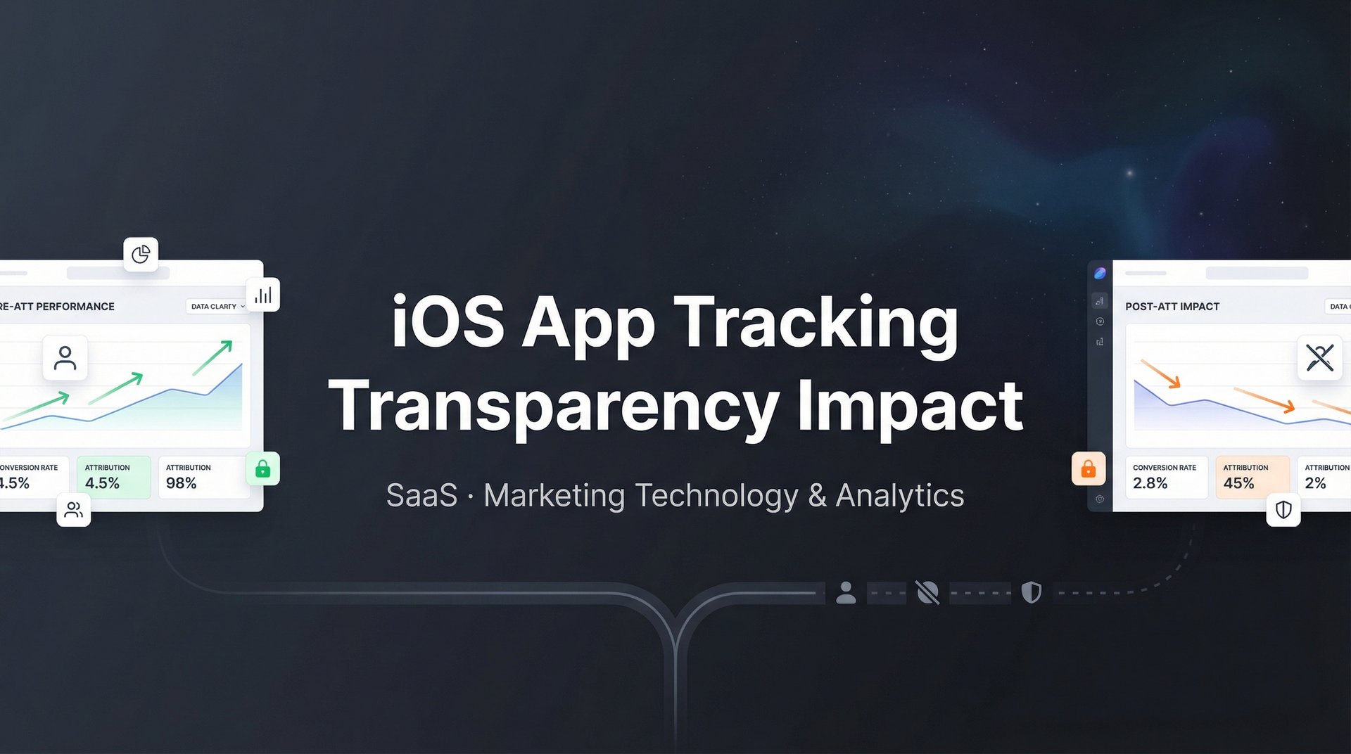EU Forces Apple to Crack Open the App Tracking Transparency Prompt