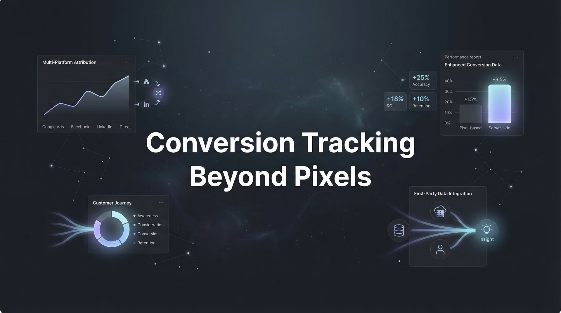 Conversion Tracking Beyond Pixels: Complete Guide 2026