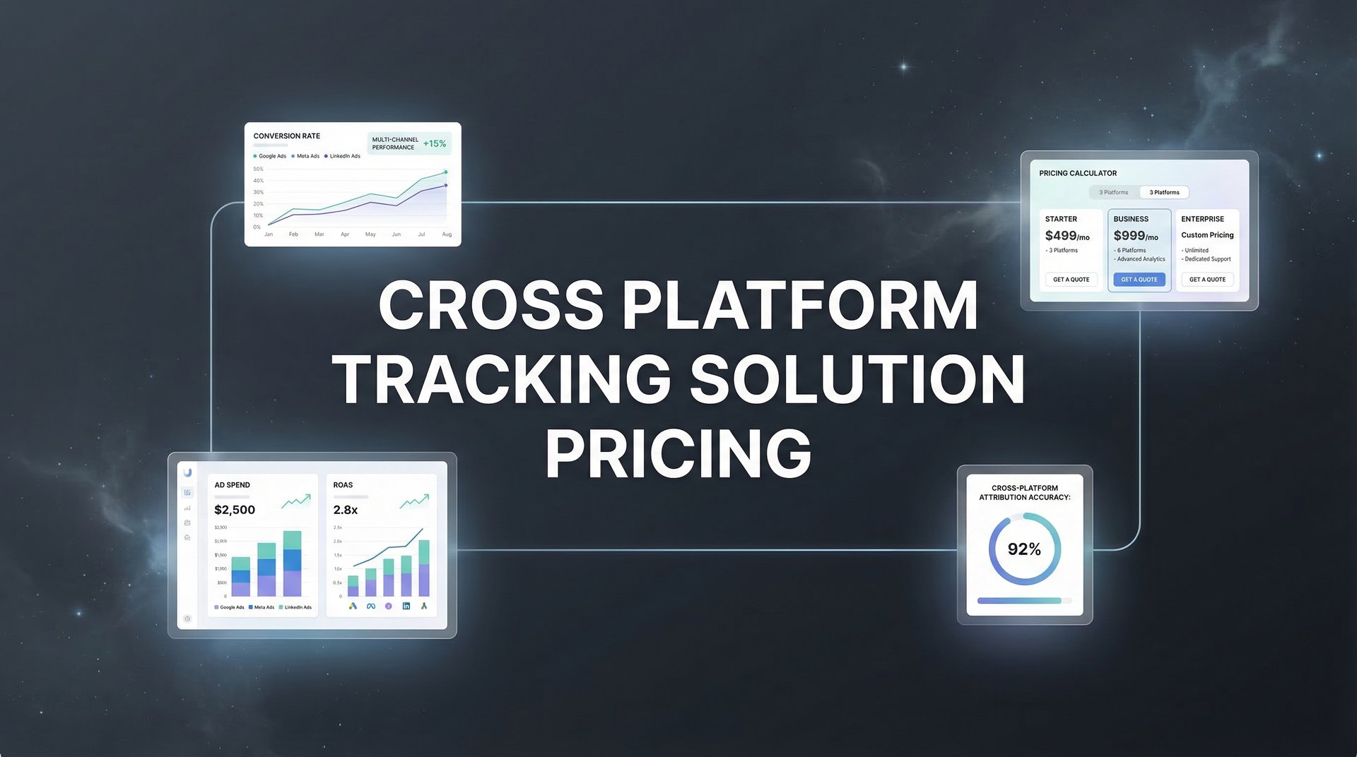 Cross Platform Tracking Solution Pricing Guide 2026