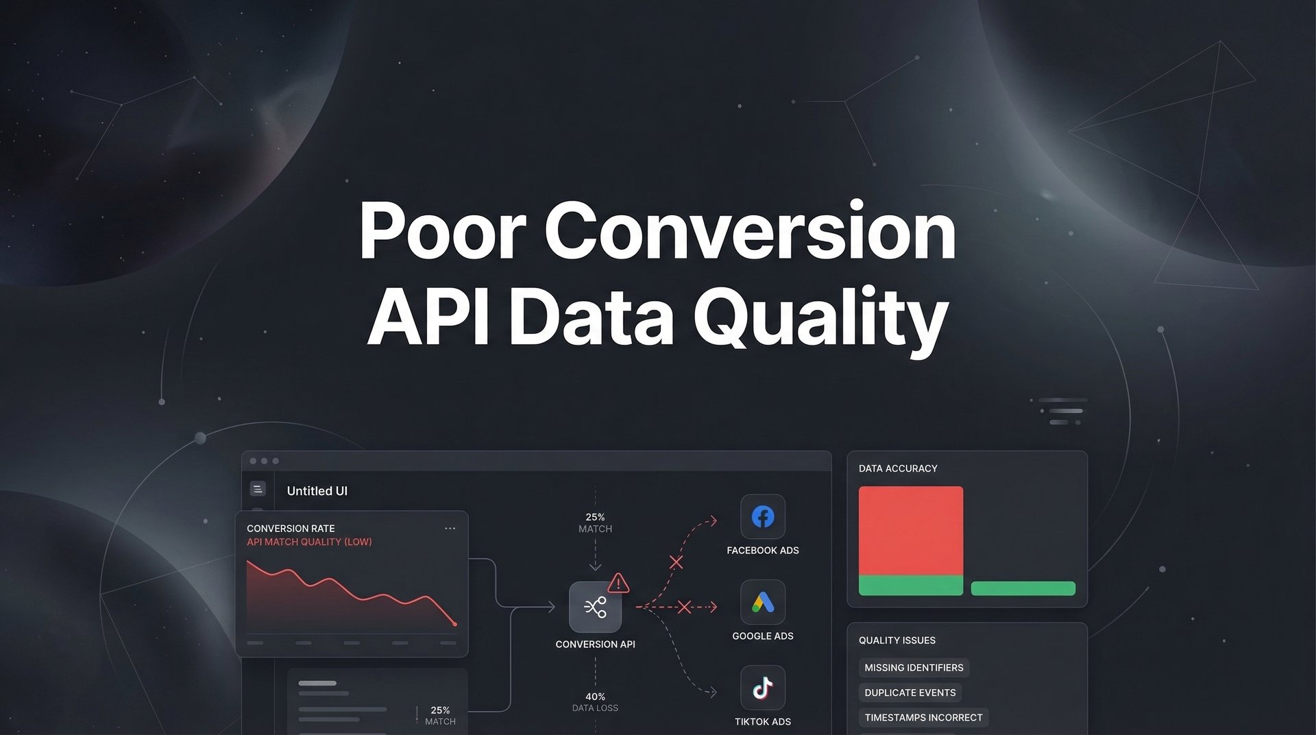 Poor Conversion API Data Quality: Complete Fix Guide