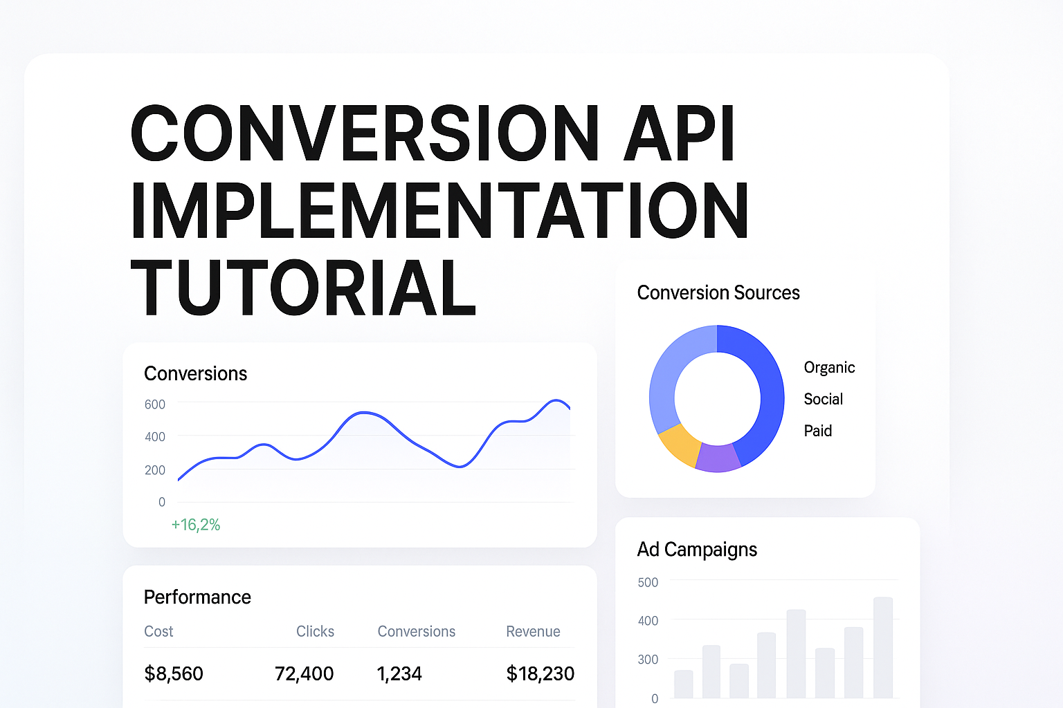 Conversion API Implementation Tutorial: Complete Guide