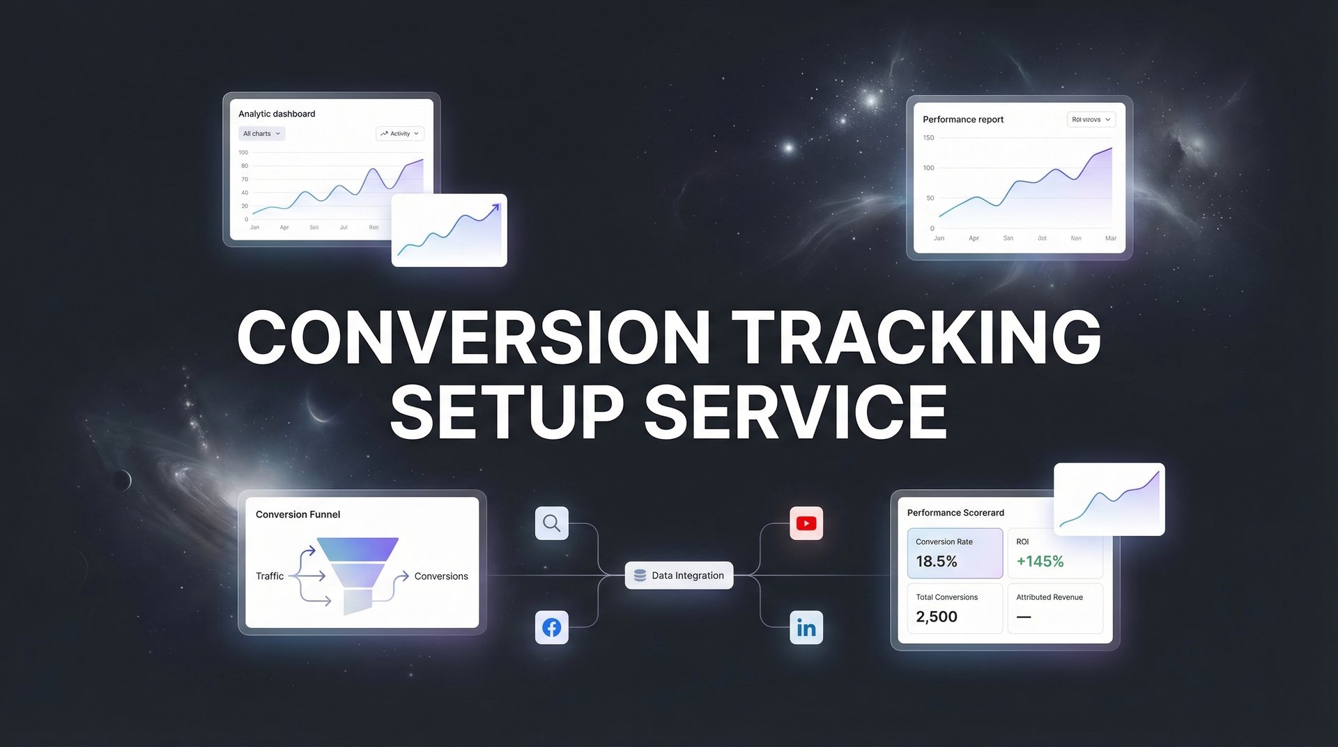 Conversion Tracking Setup Service: Complete Guide 2026