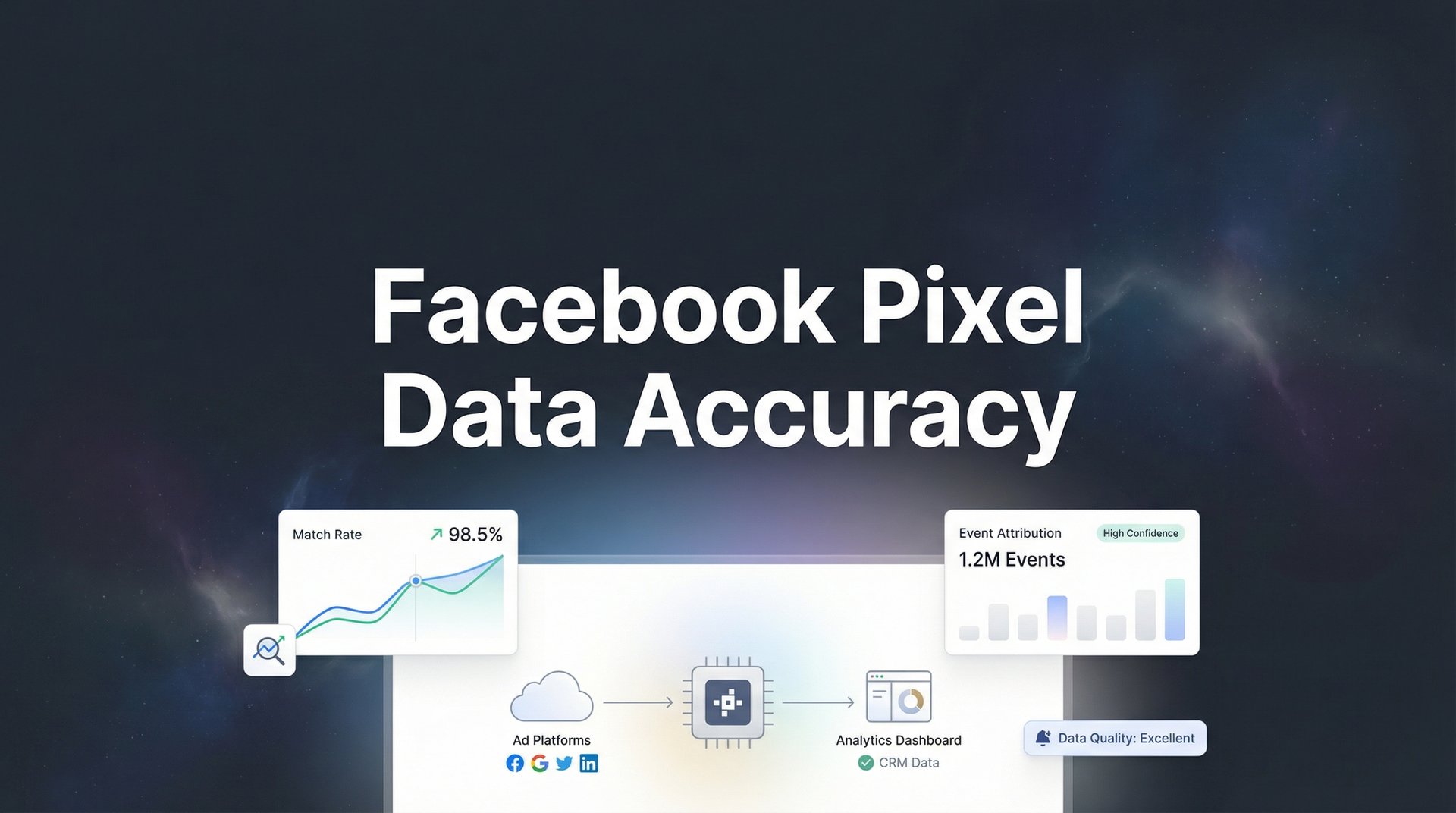 Pixel Data Performance Facebook Pixel Data Accuracy: Fix Tracking Issues Now