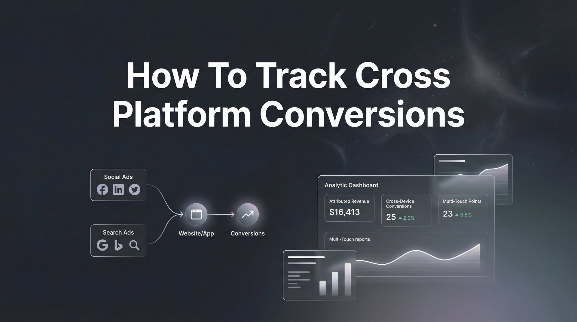 How To Track Cross Platform Conversions: 2026 Guide